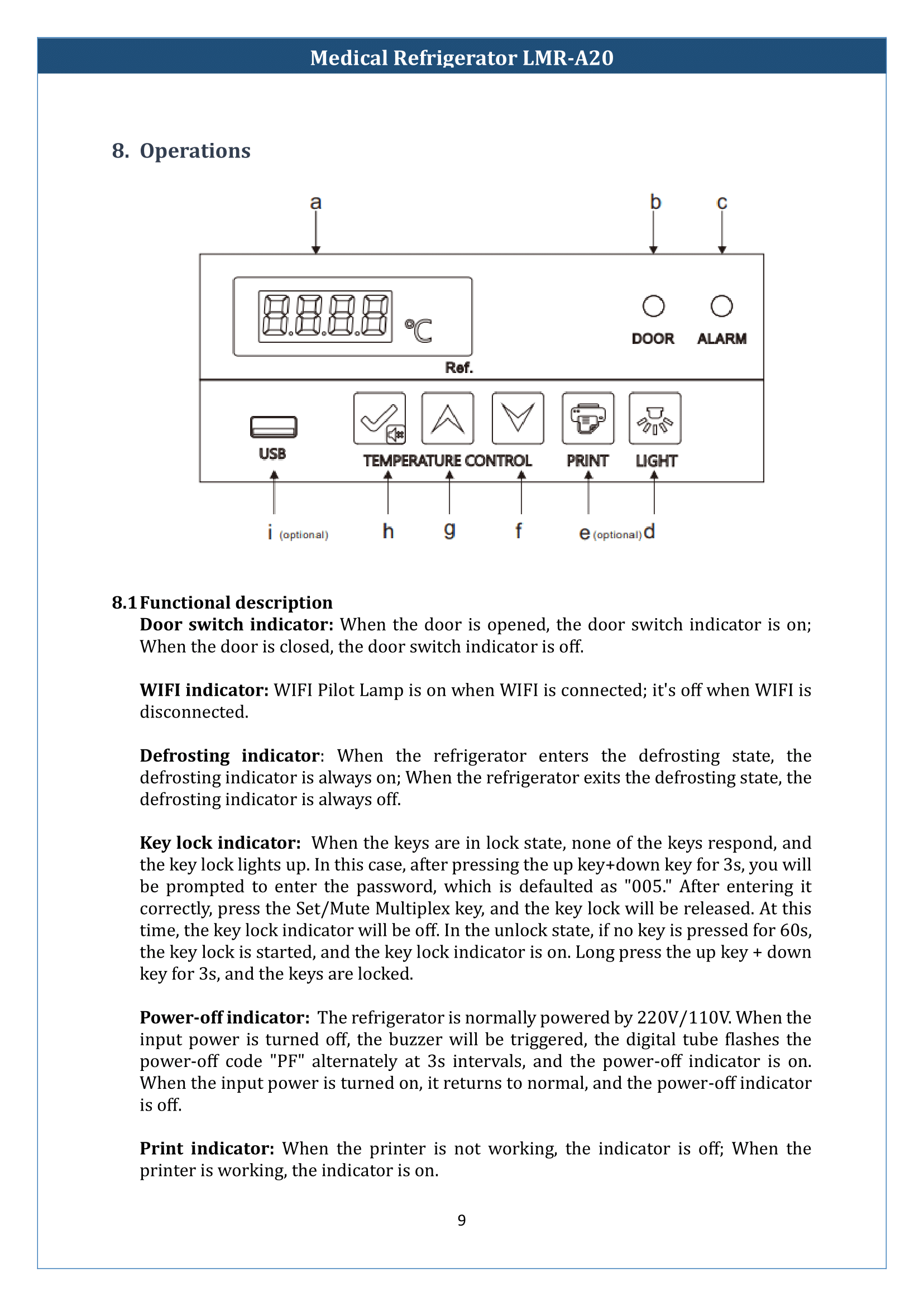 Medical Refrigerator LMR-A20 Manual