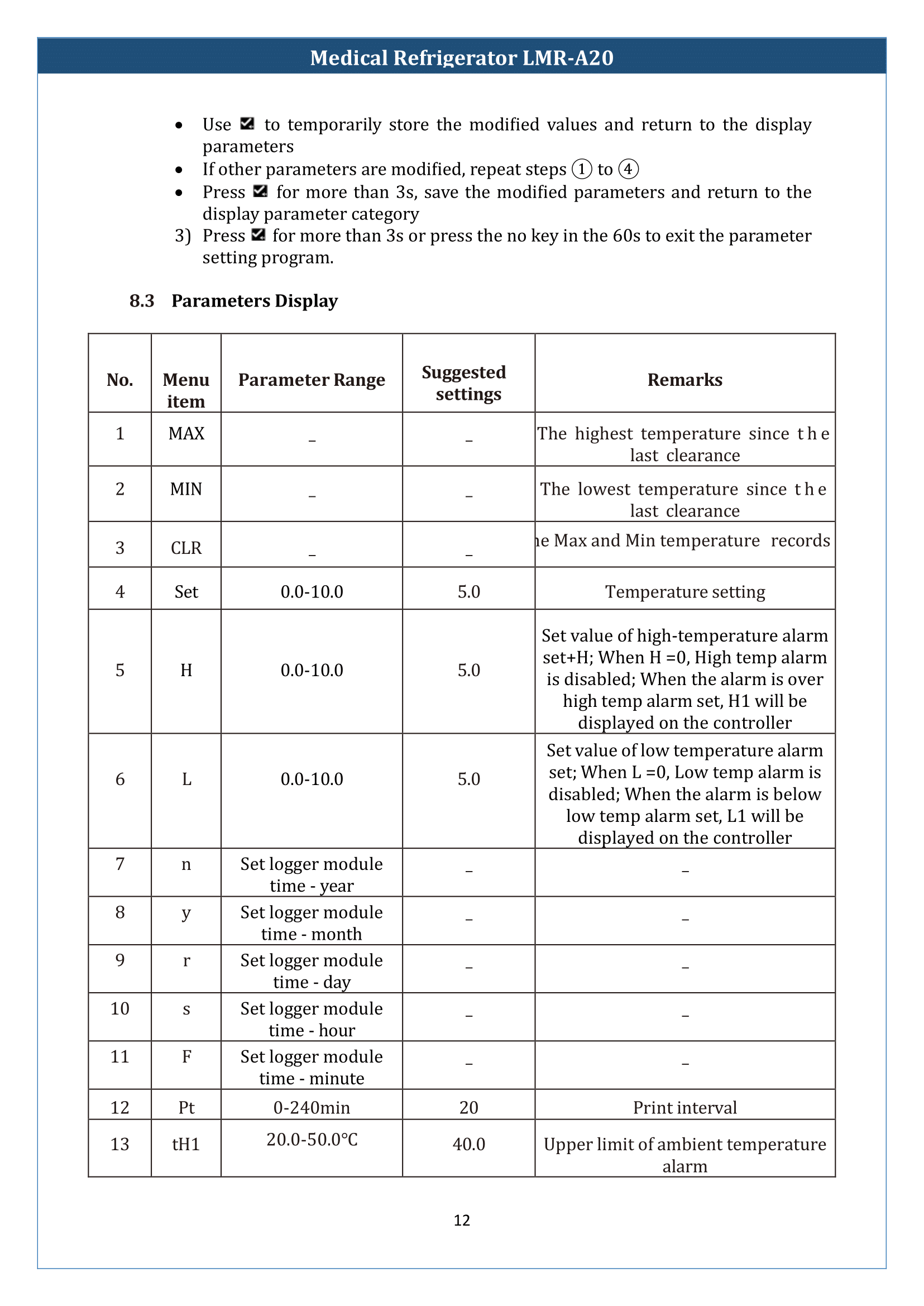 Medical Refrigerator LMR-A20 Manual
