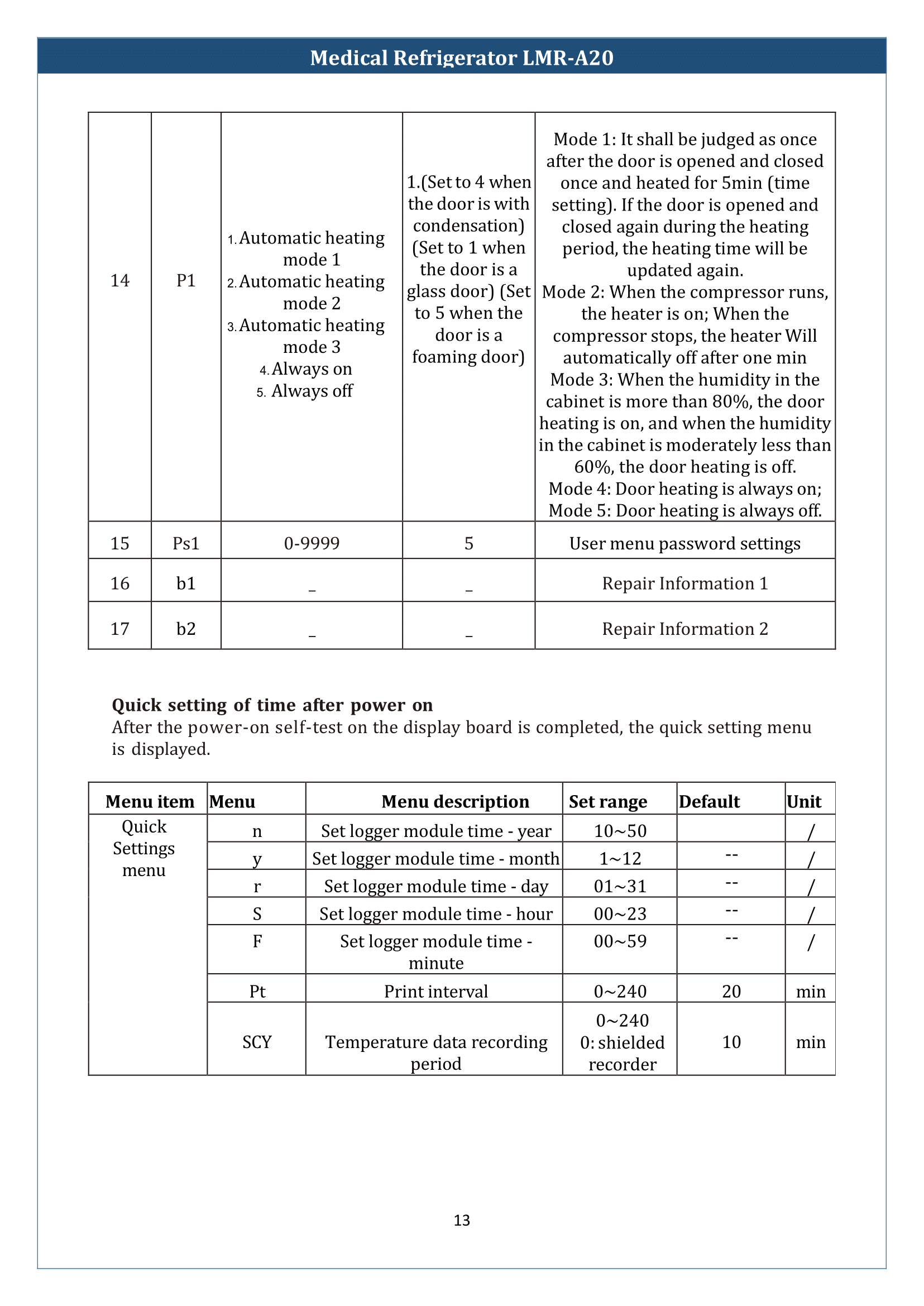 Medical Refrigerator LMR-A20 Manual