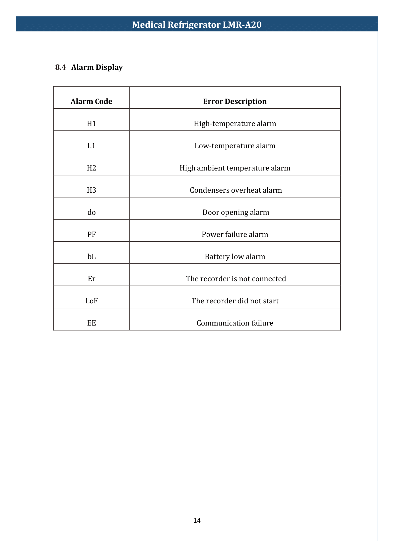 Medical Refrigerator LMR-A20 Manual
