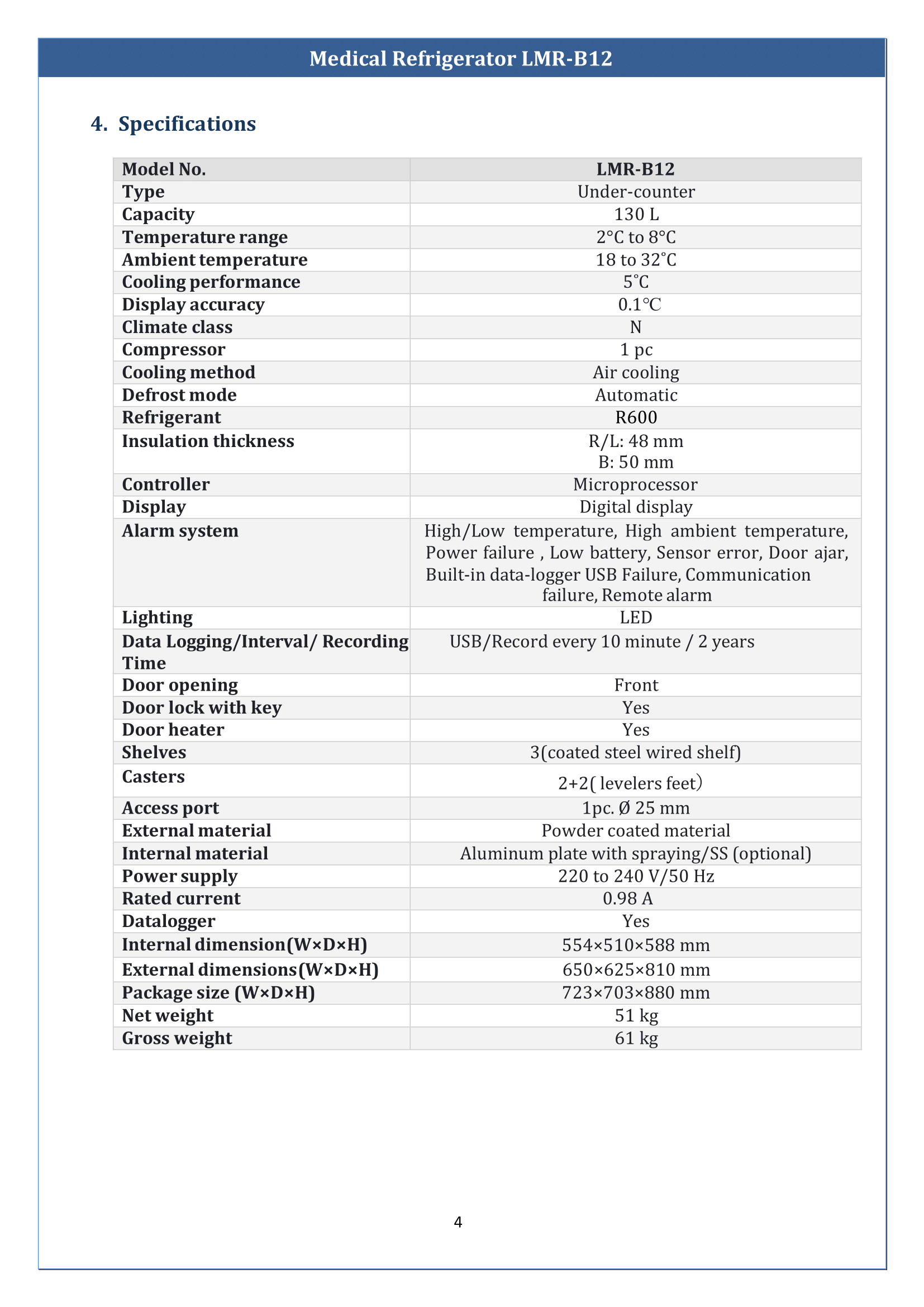 Medical Refrigerator LMR-B12 Manual