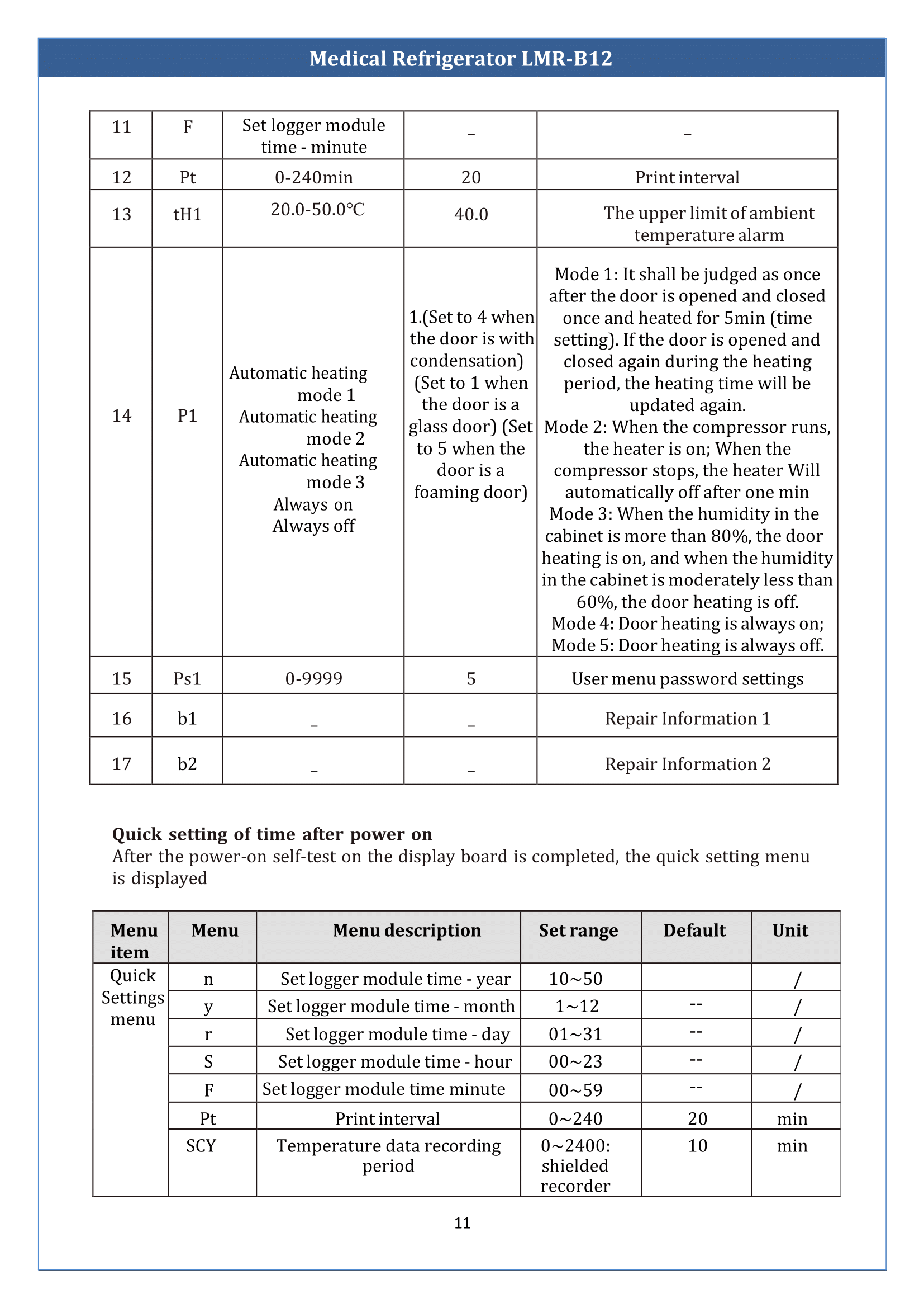 Medical Refrigerator LMR-B12 Manual