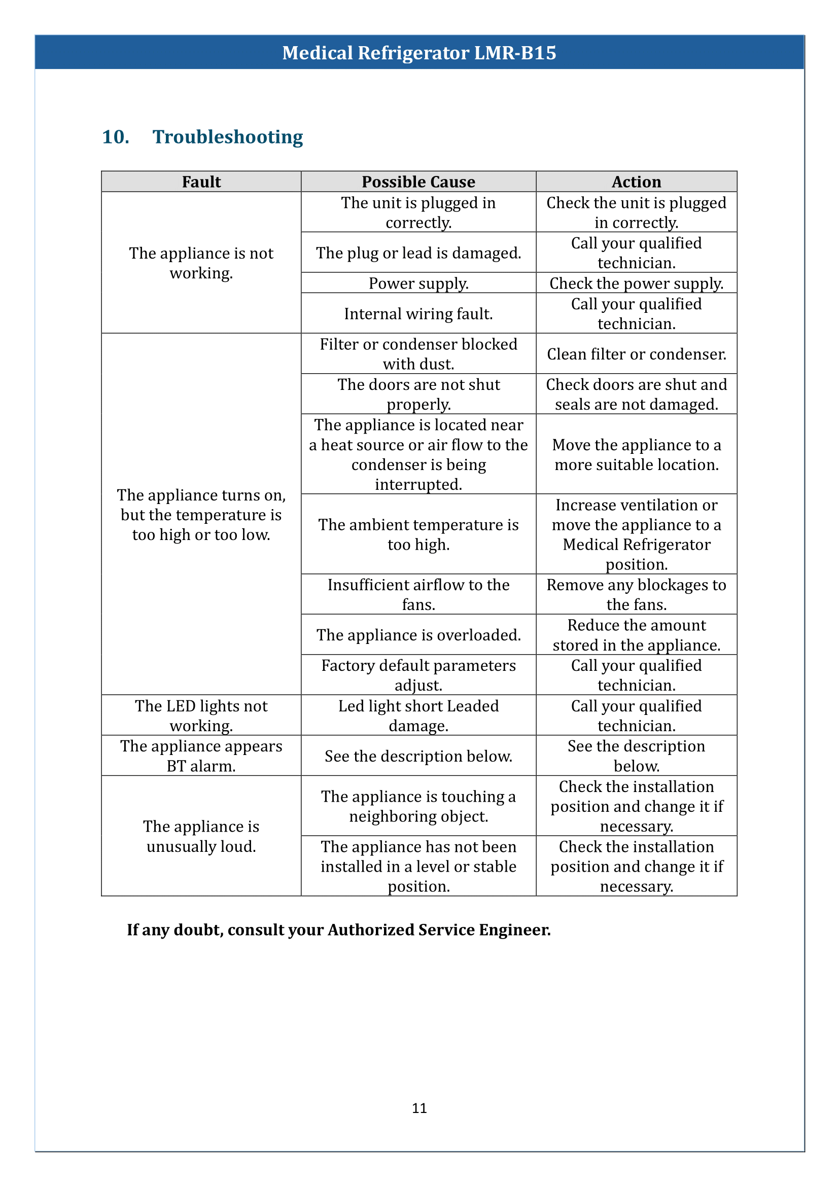 Medical Refrigerator LMR-B15 Manual