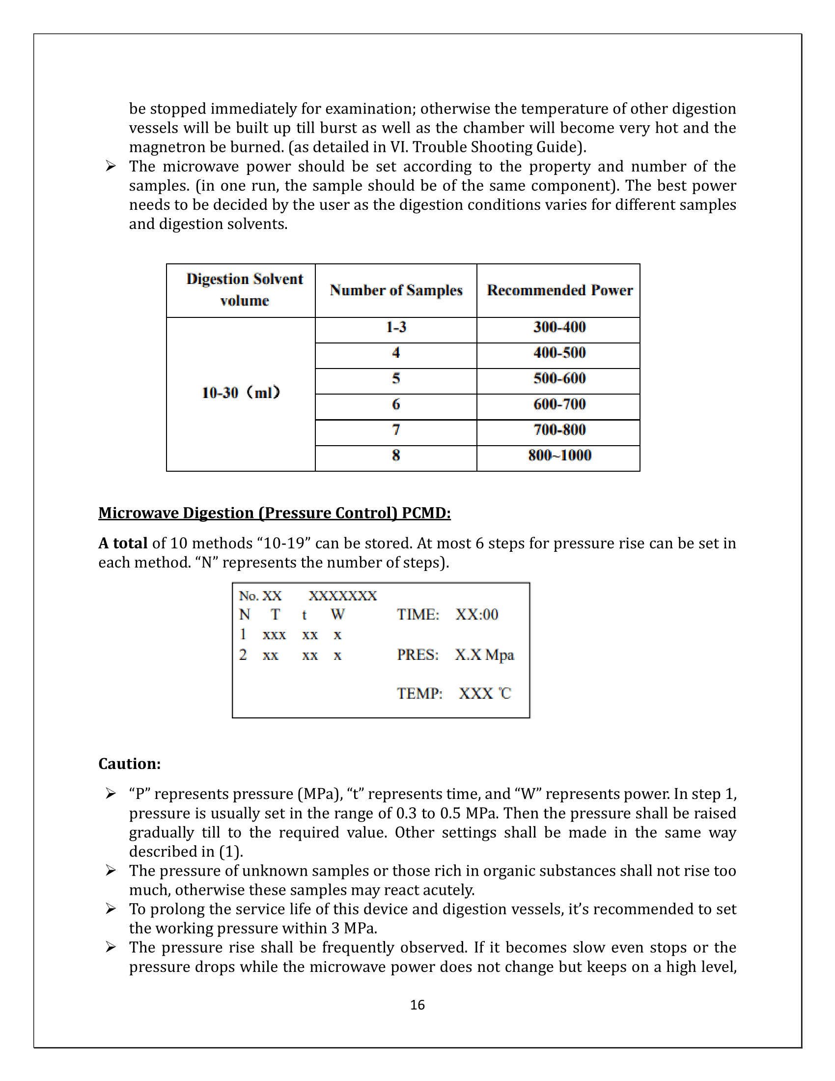 Microwave Digestion System LMWD-A12 Manual