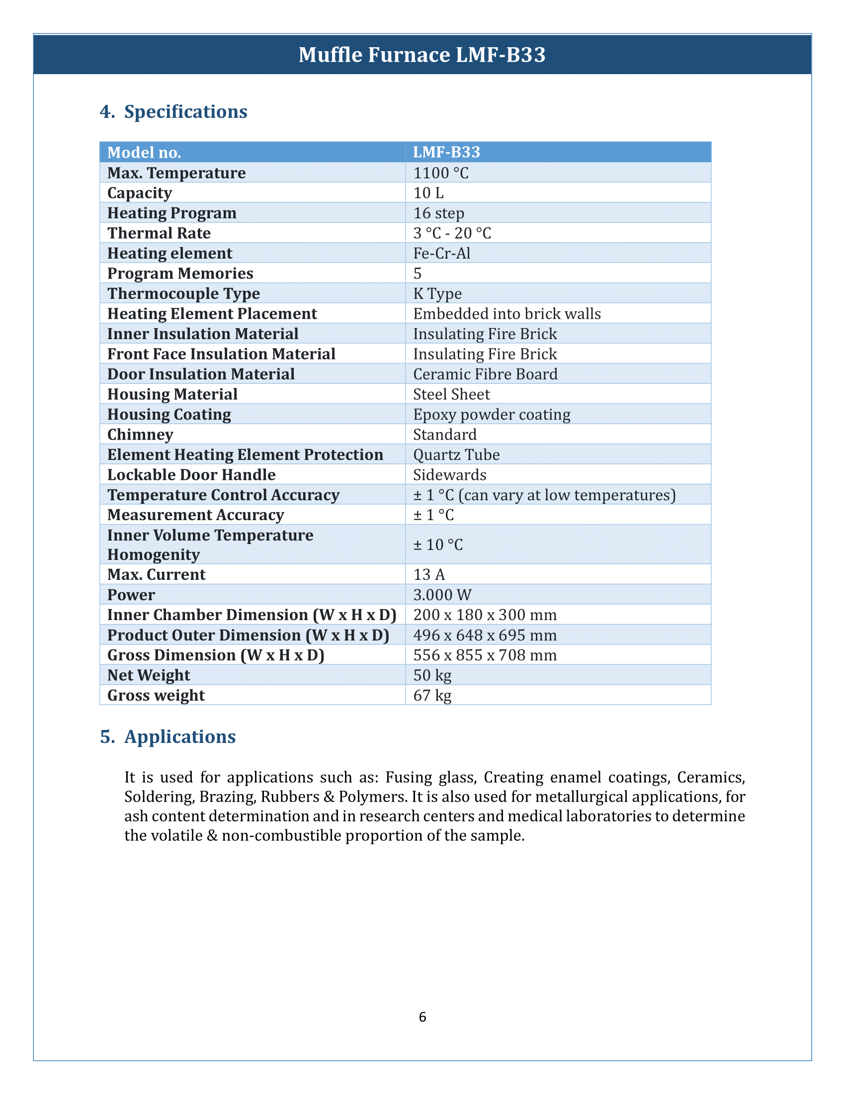 Muffle Furnace LMF-B33 Manual