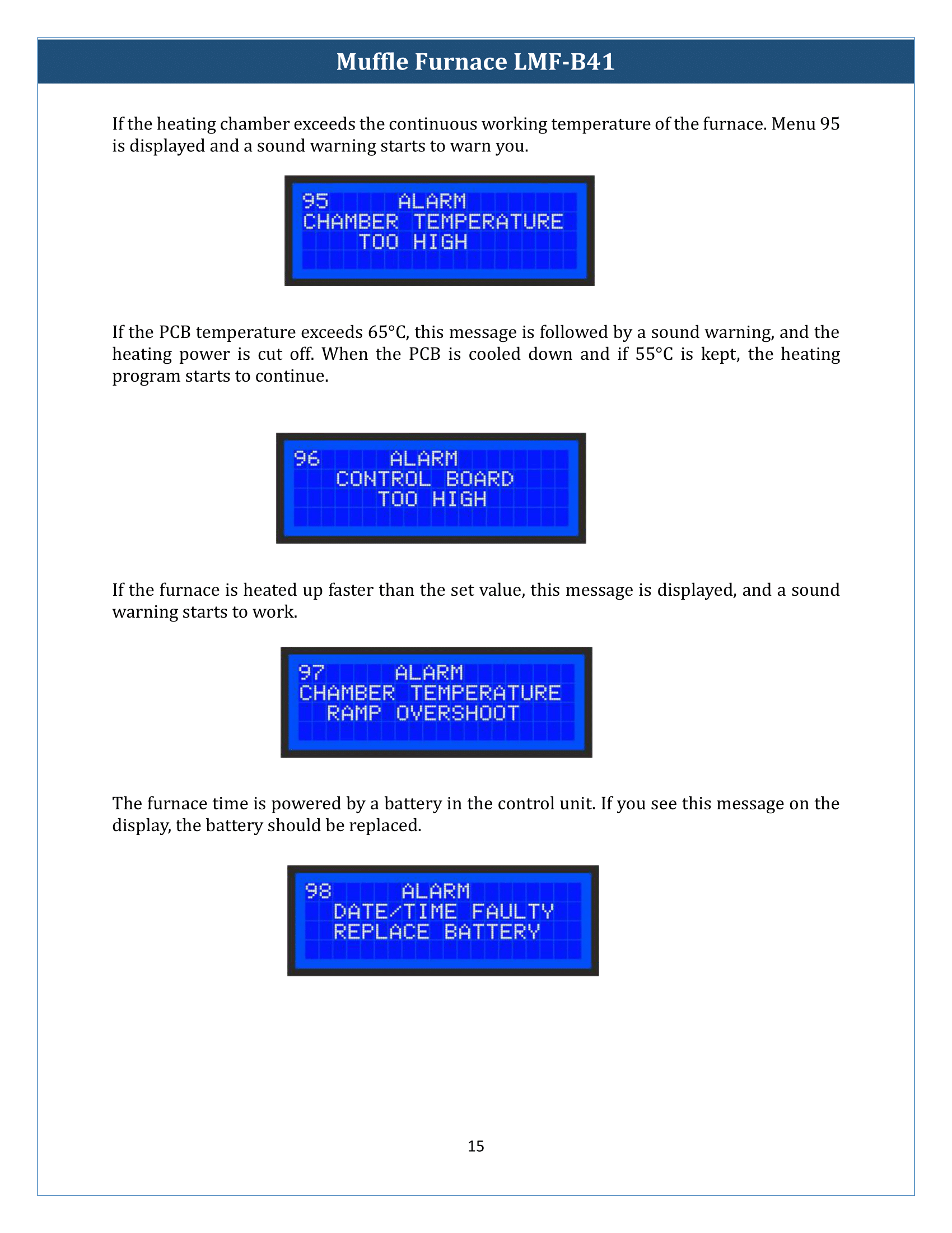 Muffle Furnace LMF-B41 Manual