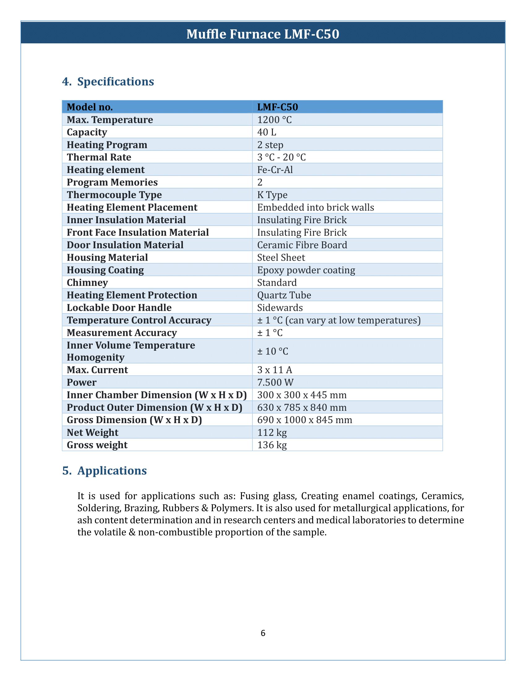 Muffle Furnace LMF-C50 Manual