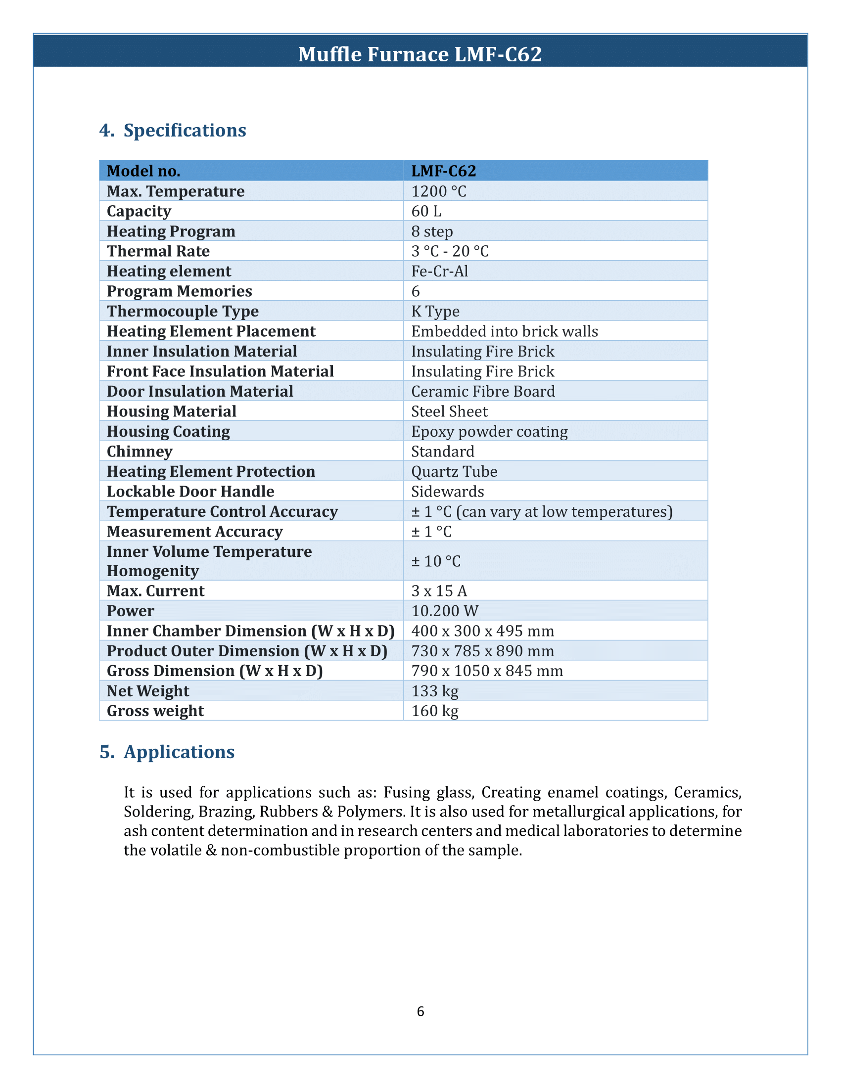 Muffle Furnace LMF-C62 Manual