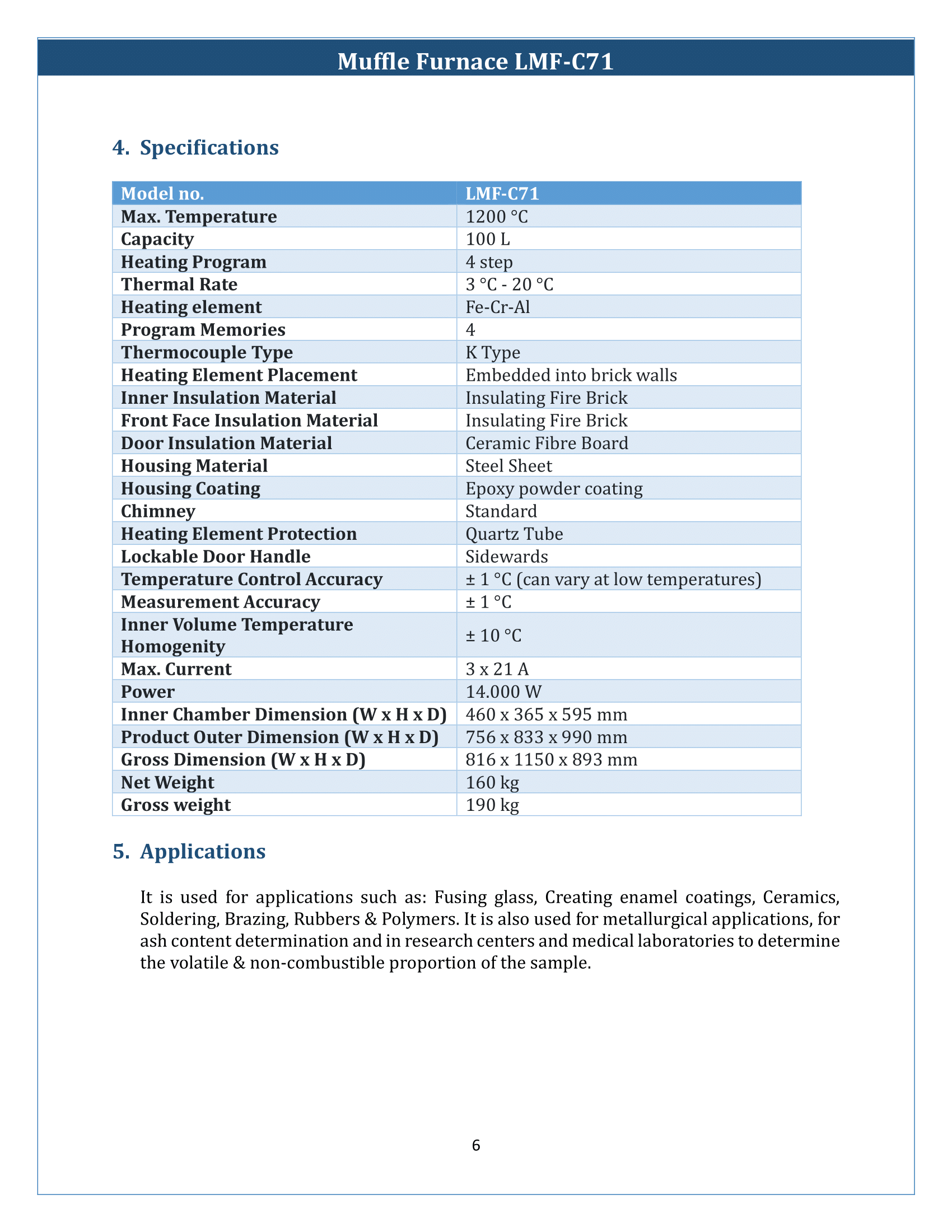 Muffle Furnace LMF-C71 Manual
