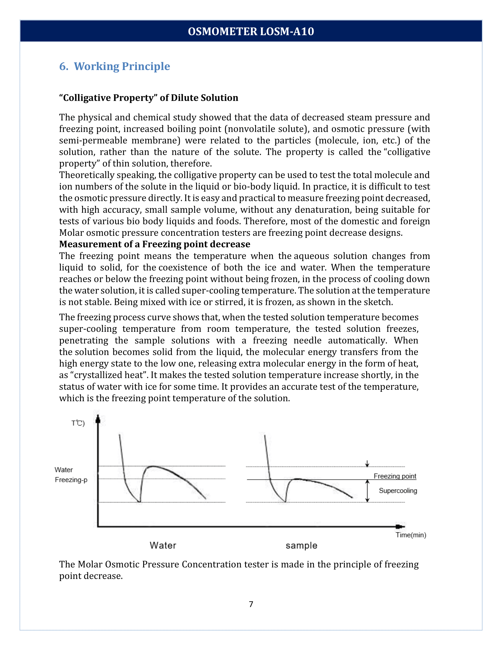 Osmometer LOSM-A10 Manual
