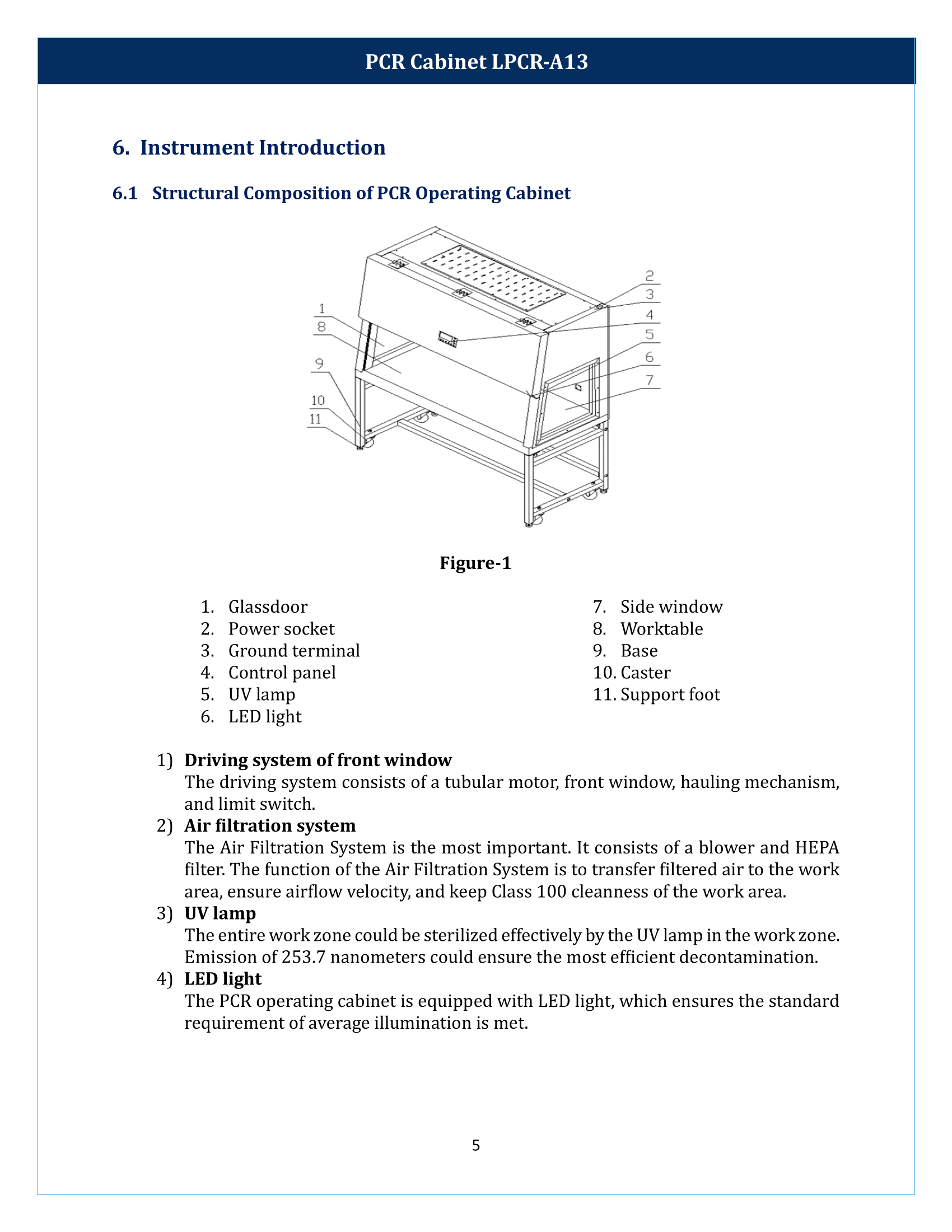 PCR Cabinet LPCR-A13 Manual