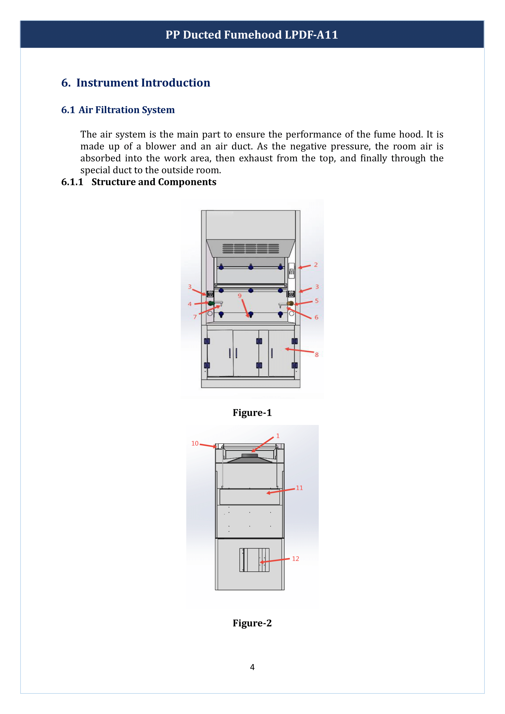 PP Ducted Fume Hood LPDF-A11 Manual
