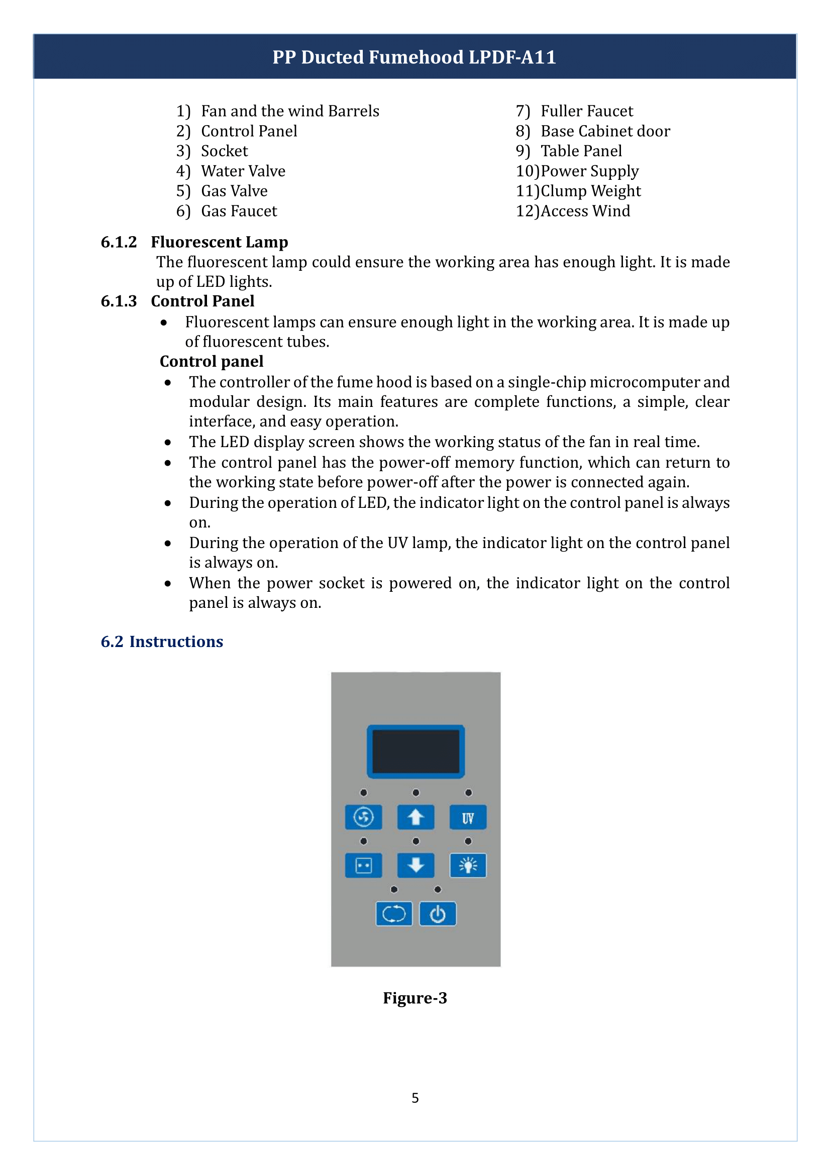 PP Ducted Fume Hood LPDF-A11 Manual