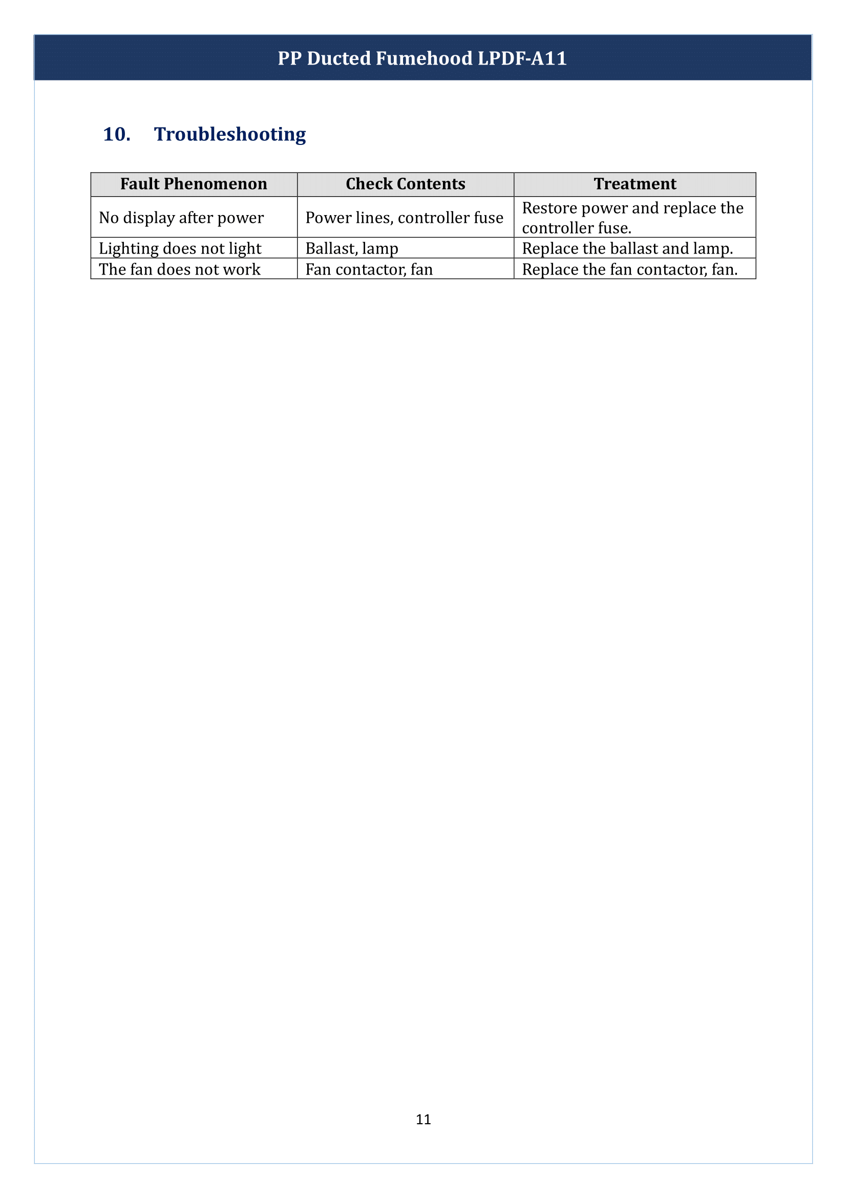 PP Ducted Fume Hood LPDF-A11 Manual