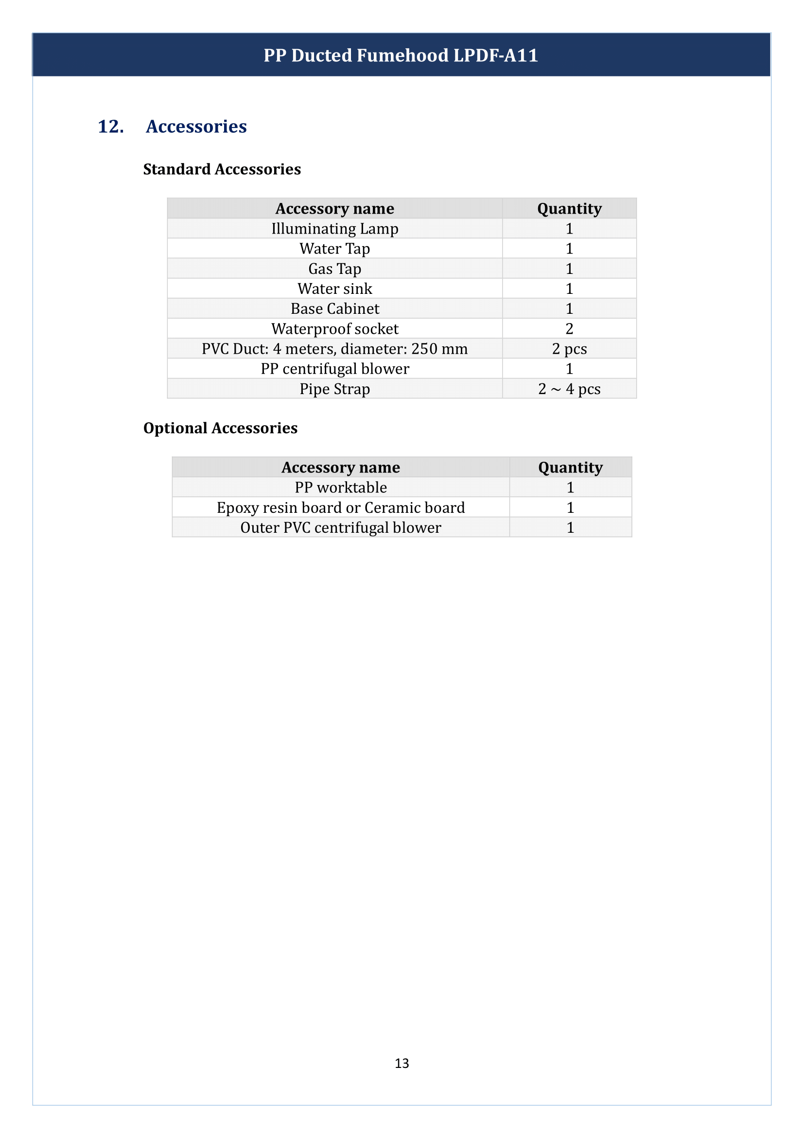PP Ducted Fume Hood LPDF-A11 Manual