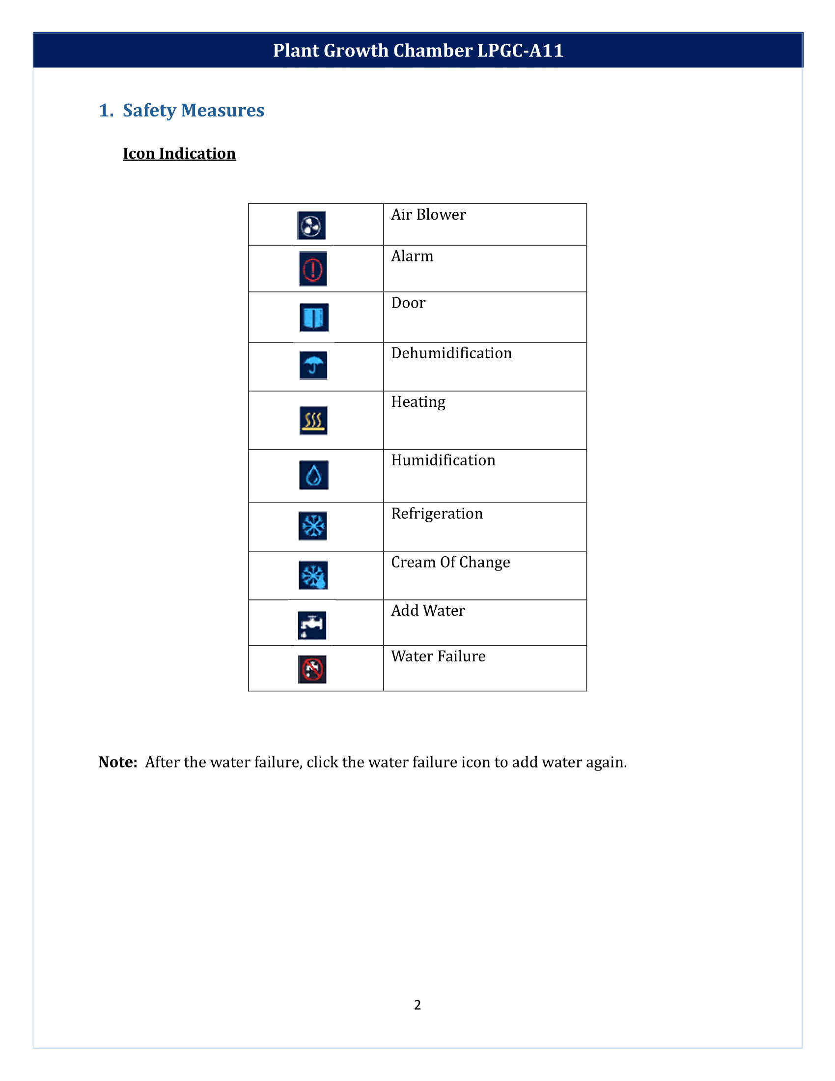 Plant Growth Chamber LPGC-A11 Manual