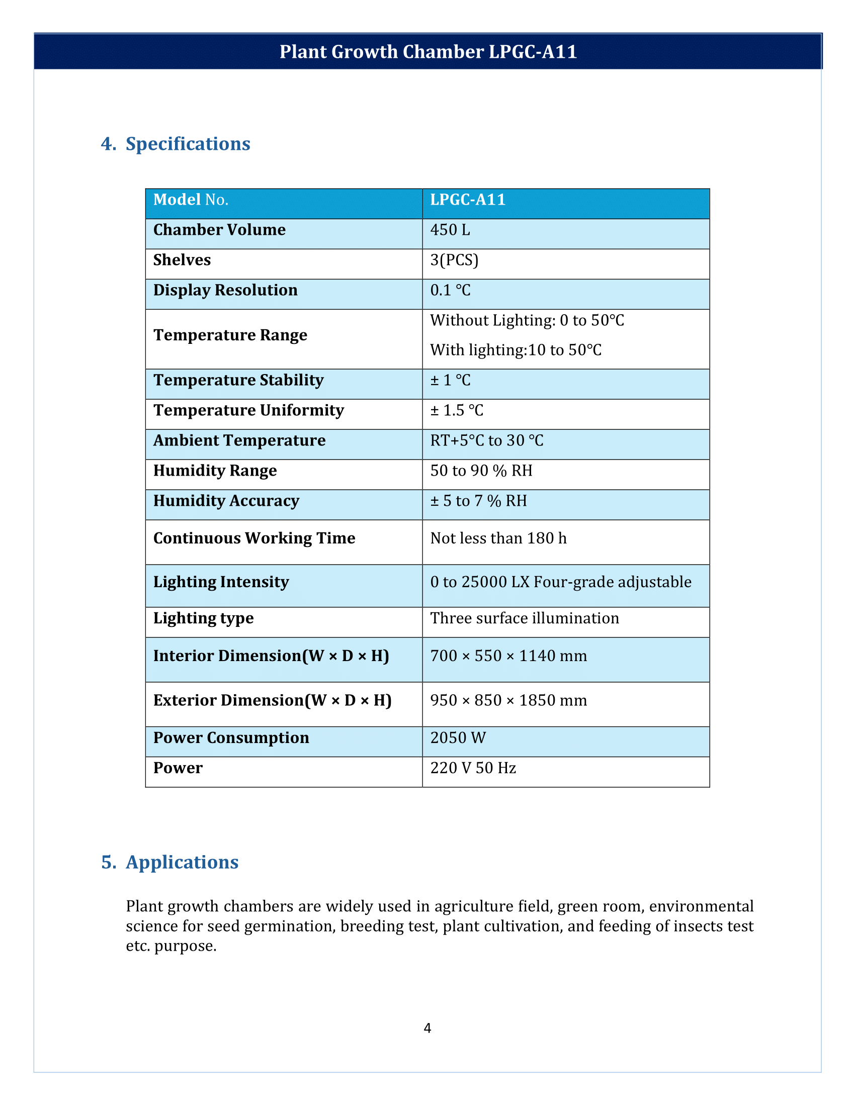 Plant Growth Chamber LPGC-A11 Manual