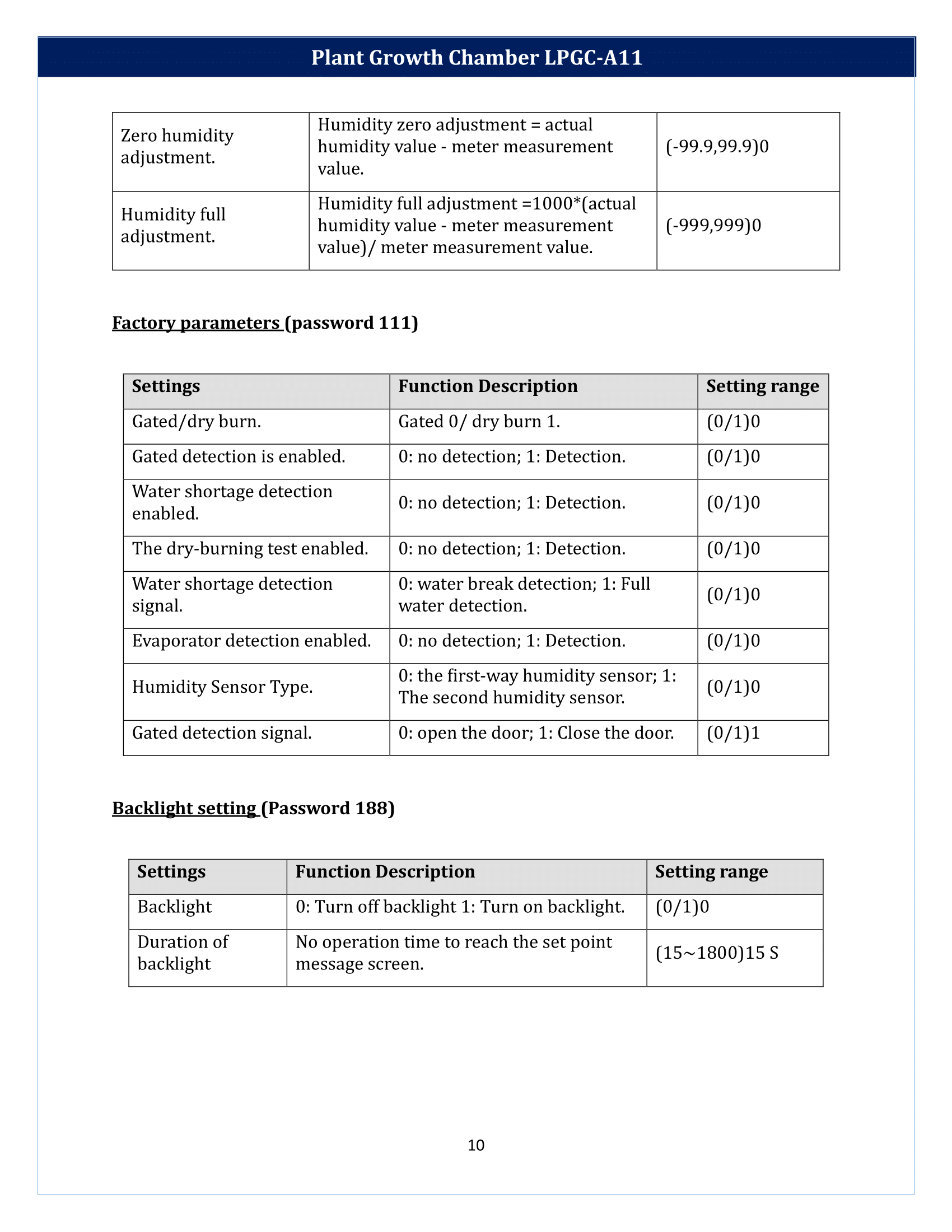 Plant Growth Chamber LPGC-A11 Manual