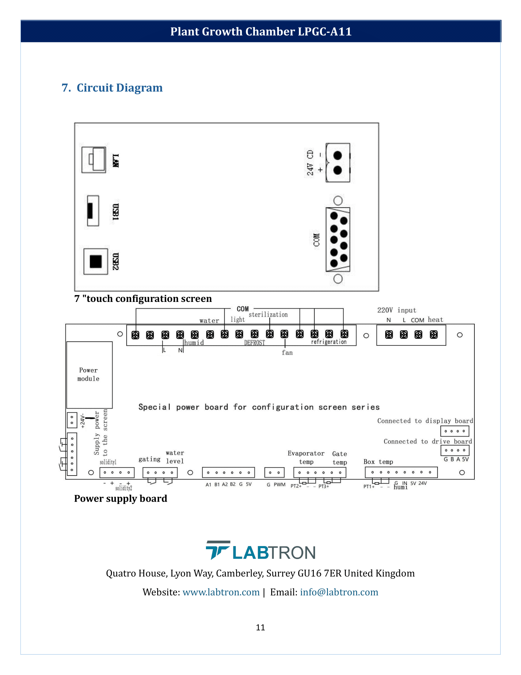 Plant Growth Chamber LPGC-A11 Manual