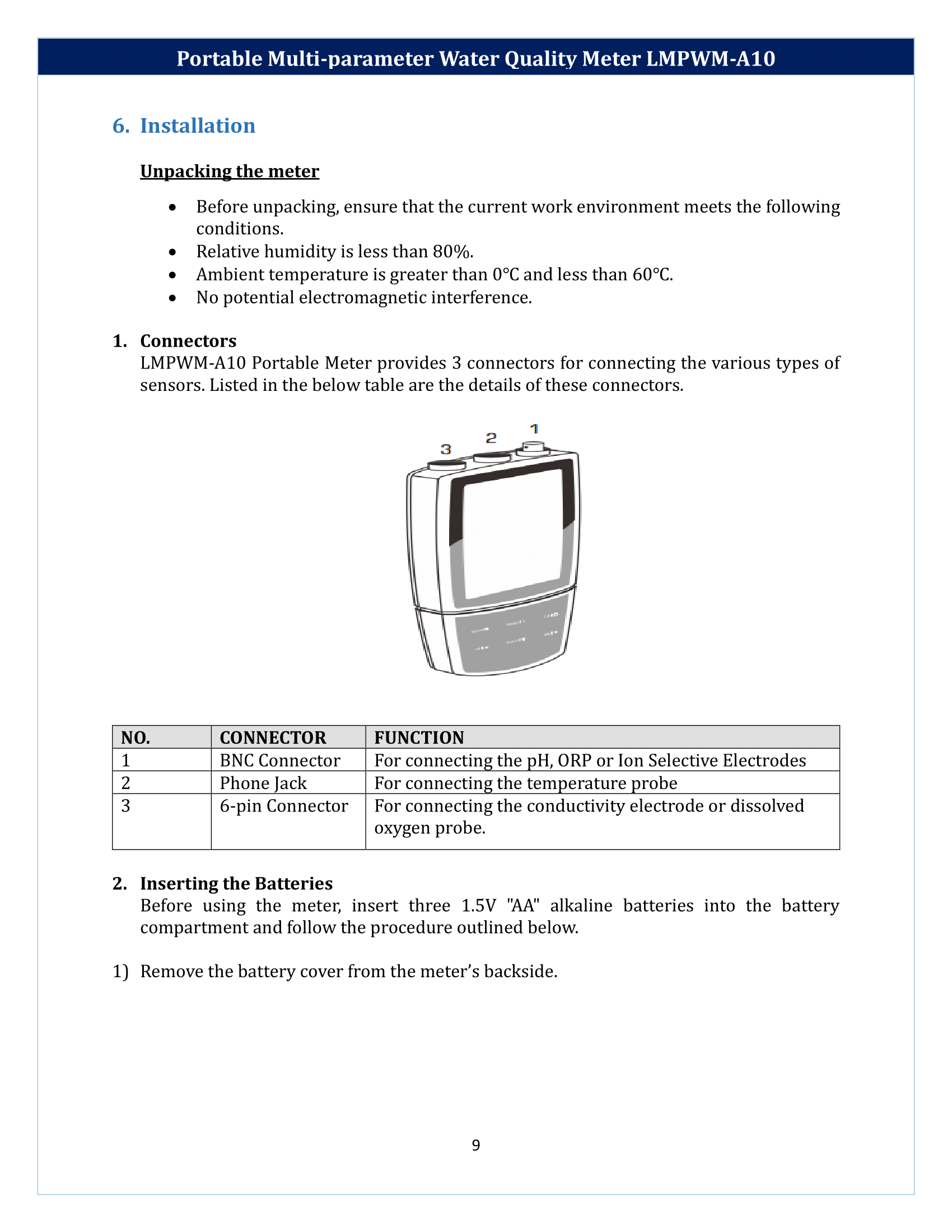 Portable Multi-parameter Water Quality Meter LMPWM-A10 Manual