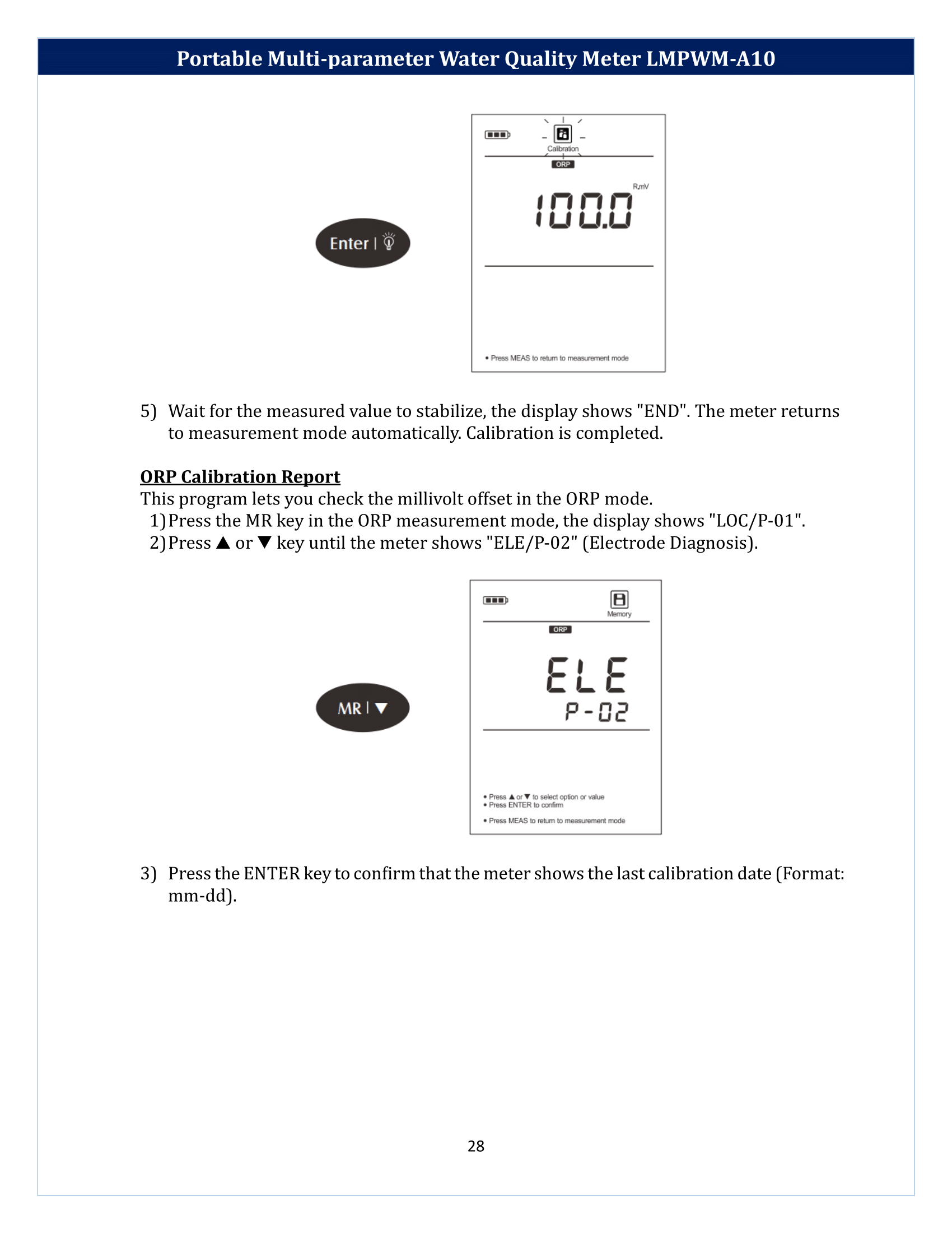 Portable Multi-parameter Water Quality Meter LMPWM-A10 Manual
