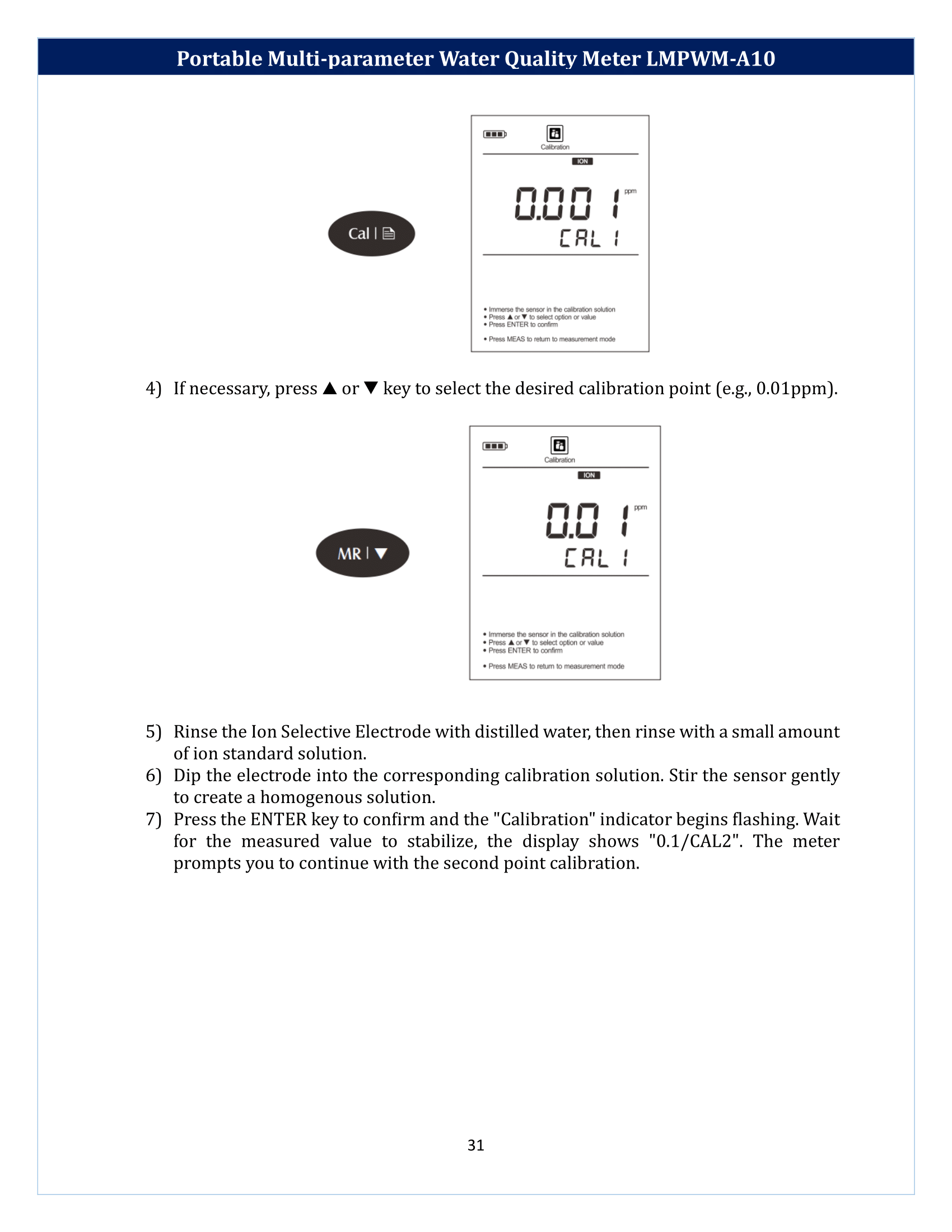 Portable Multi-parameter Water Quality Meter LMPWM-A10 Manual
