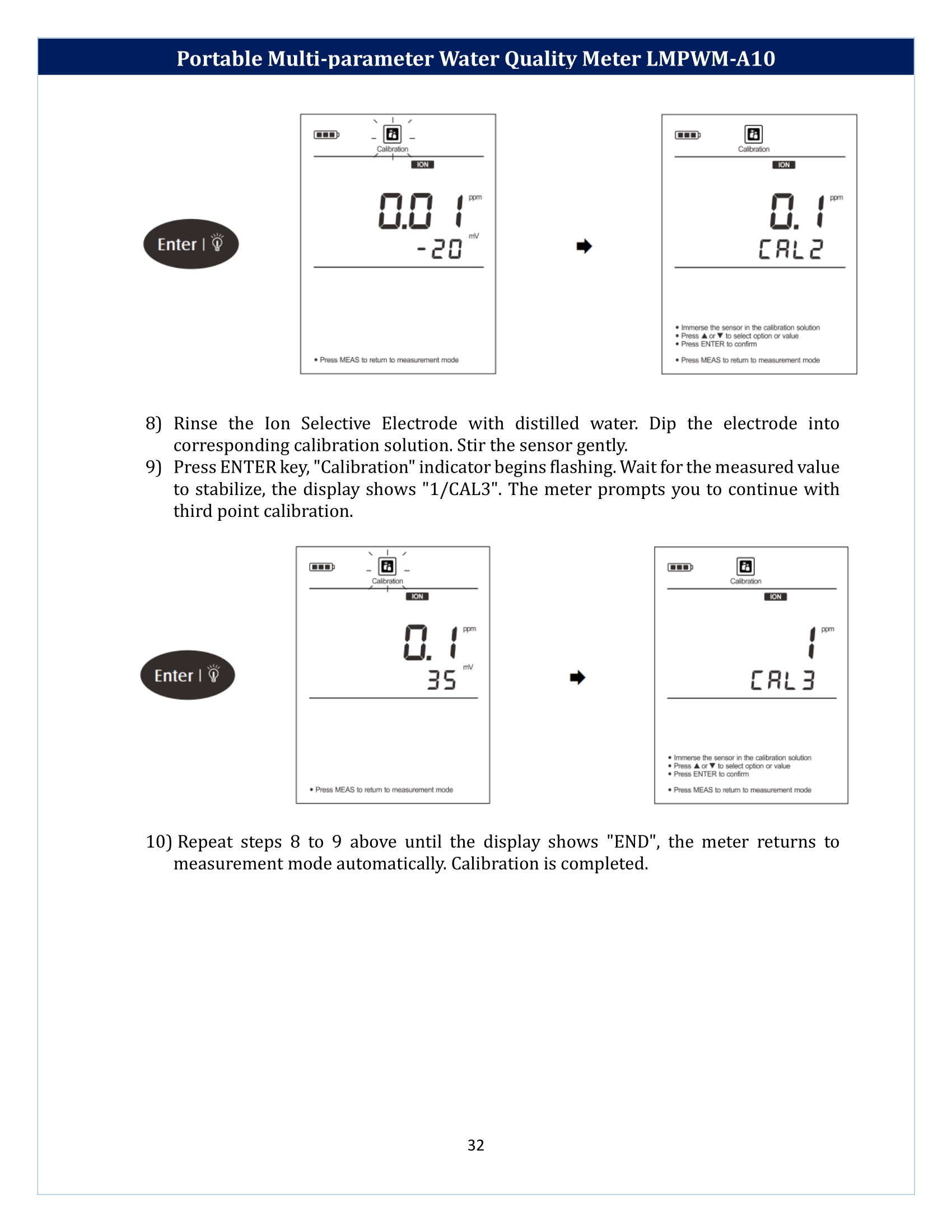 Portable Multi-parameter Water Quality Meter LMPWM-A10 Manual