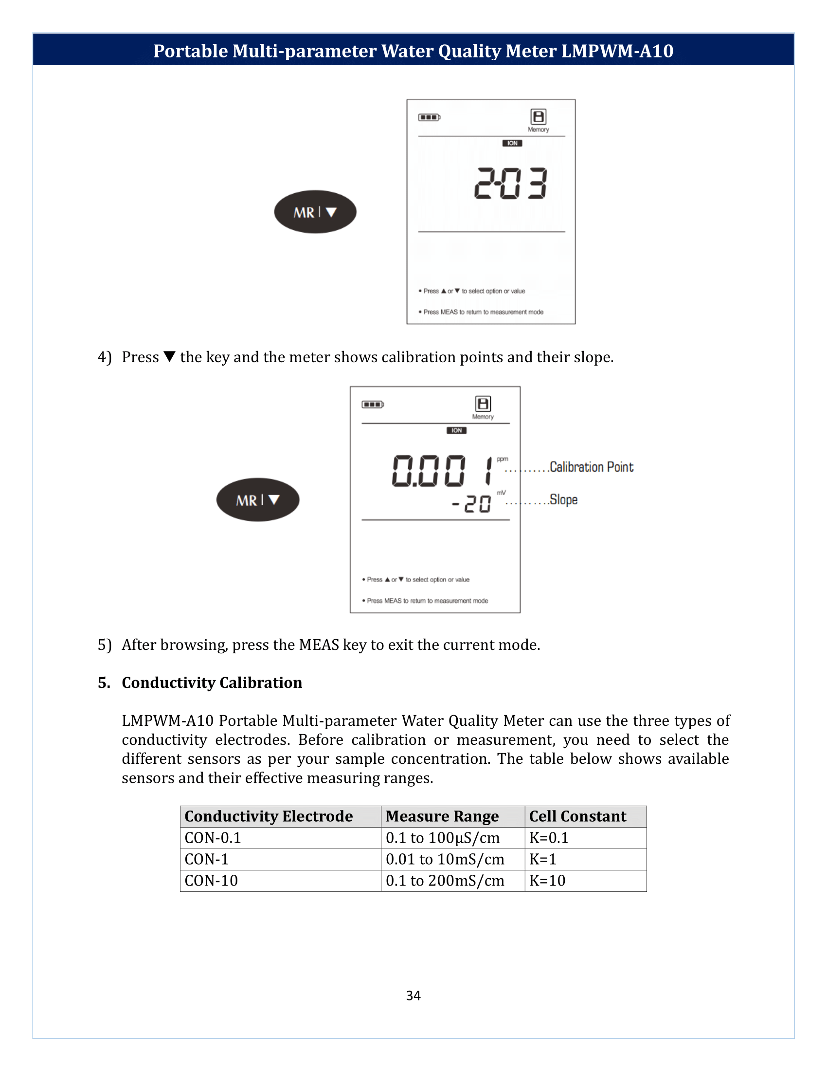 Portable Multi-parameter Water Quality Meter LMPWM-A10 Manual