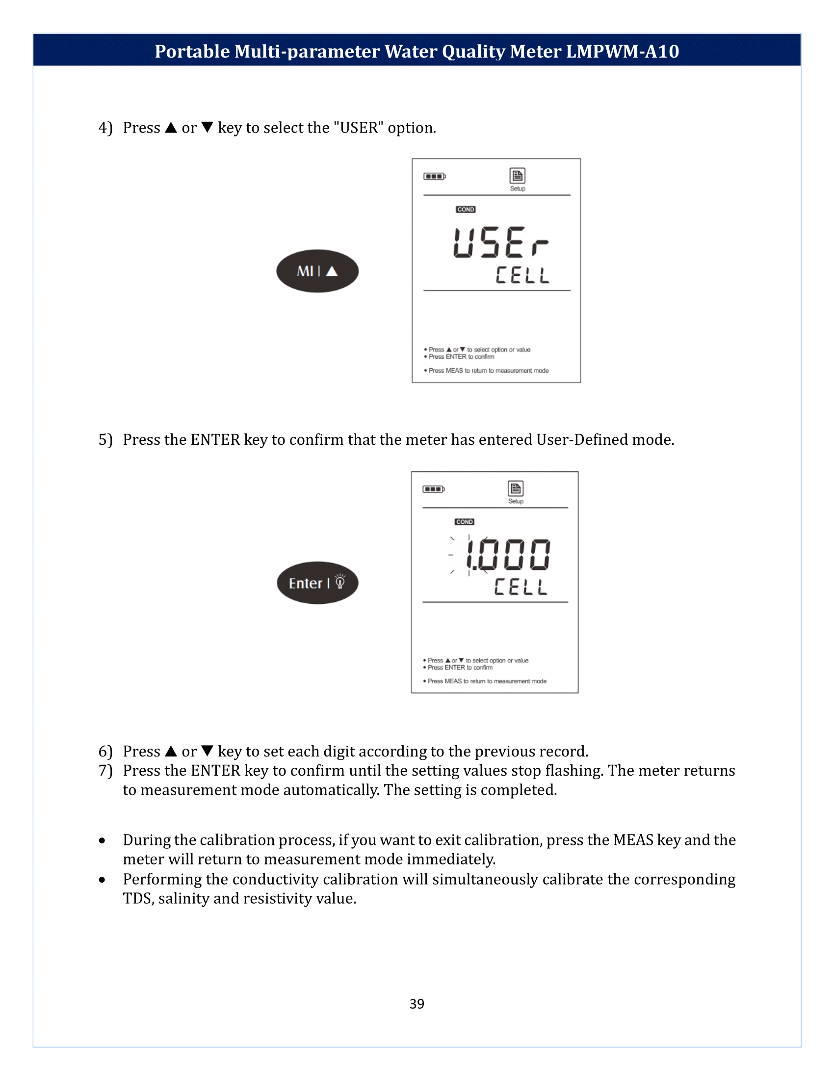 Portable Multi-parameter Water Quality Meter LMPWM-A10 Manual