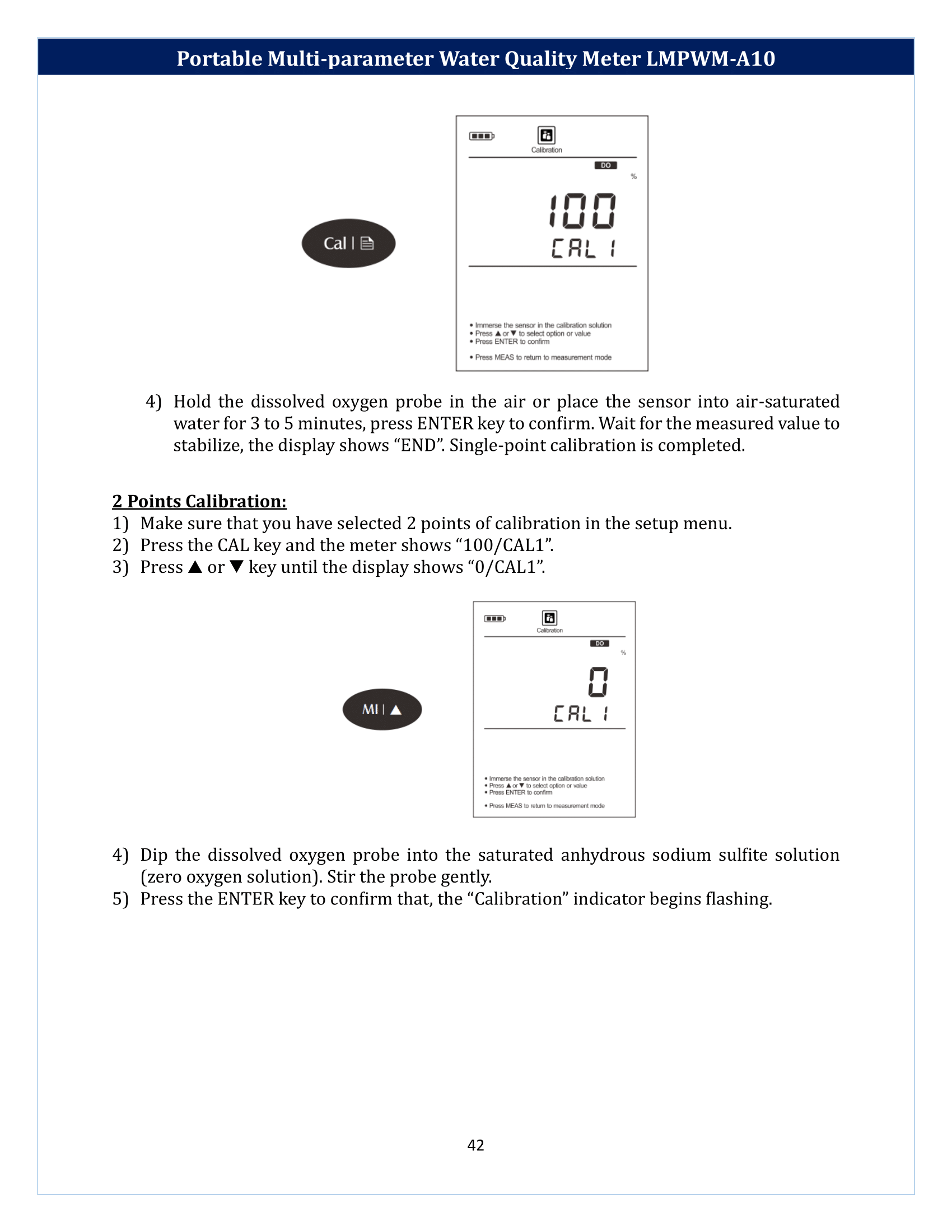 Portable Multi-parameter Water Quality Meter LMPWM-A10 Manual