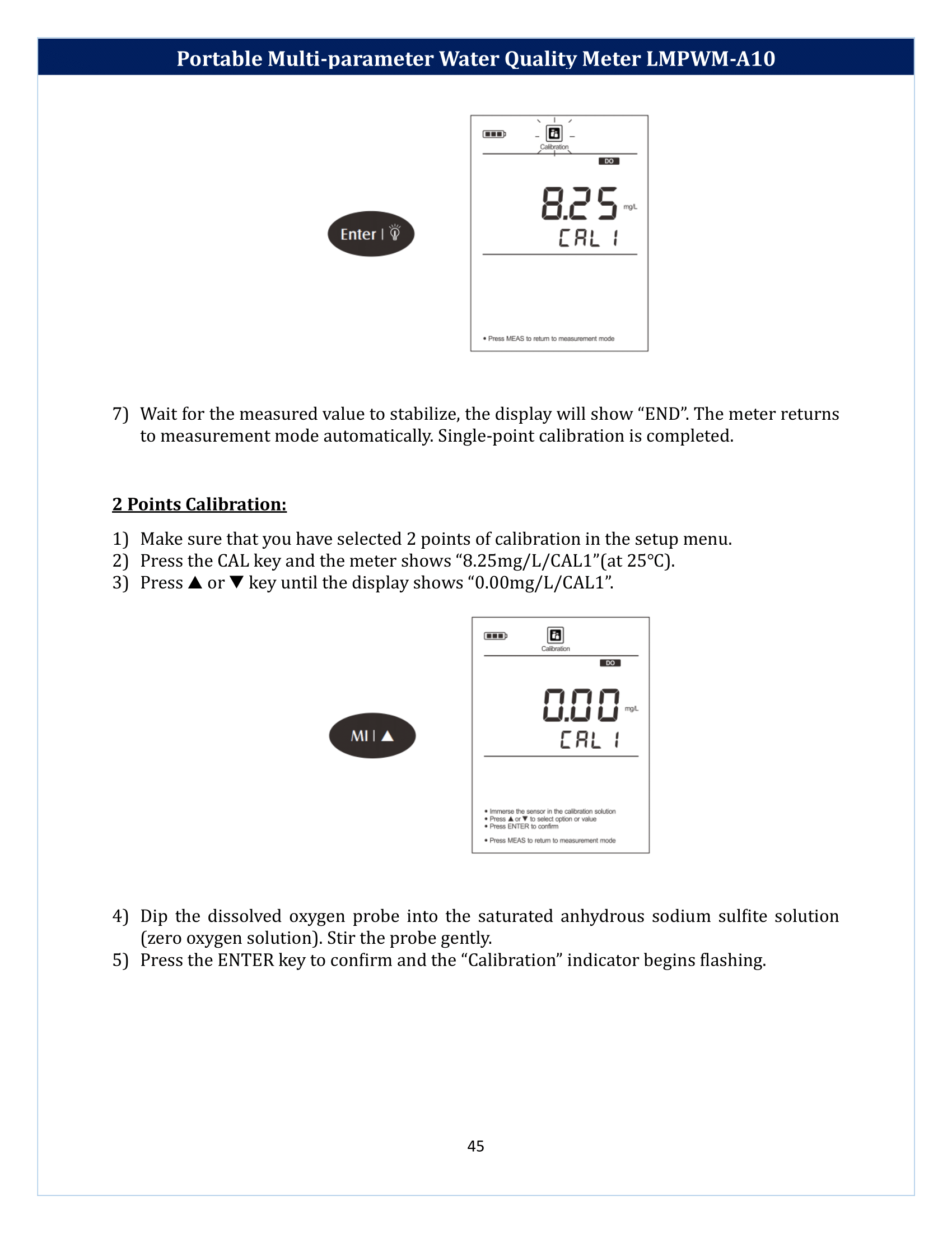 Portable Multi-parameter Water Quality Meter LMPWM-A10 Manual