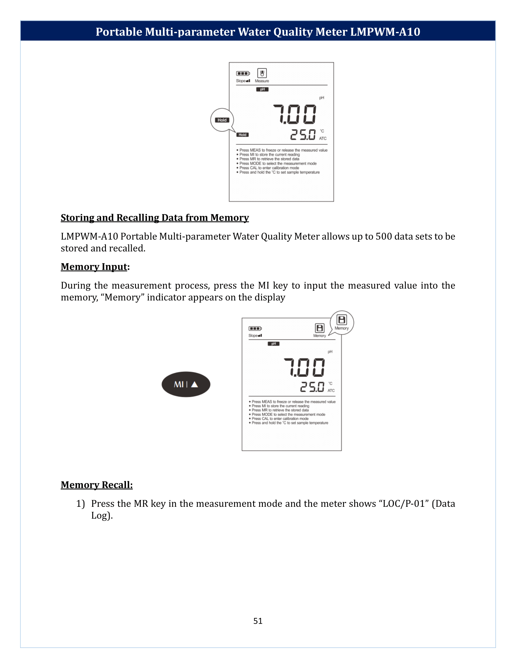 Portable Multi-parameter Water Quality Meter LMPWM-A10 Manual