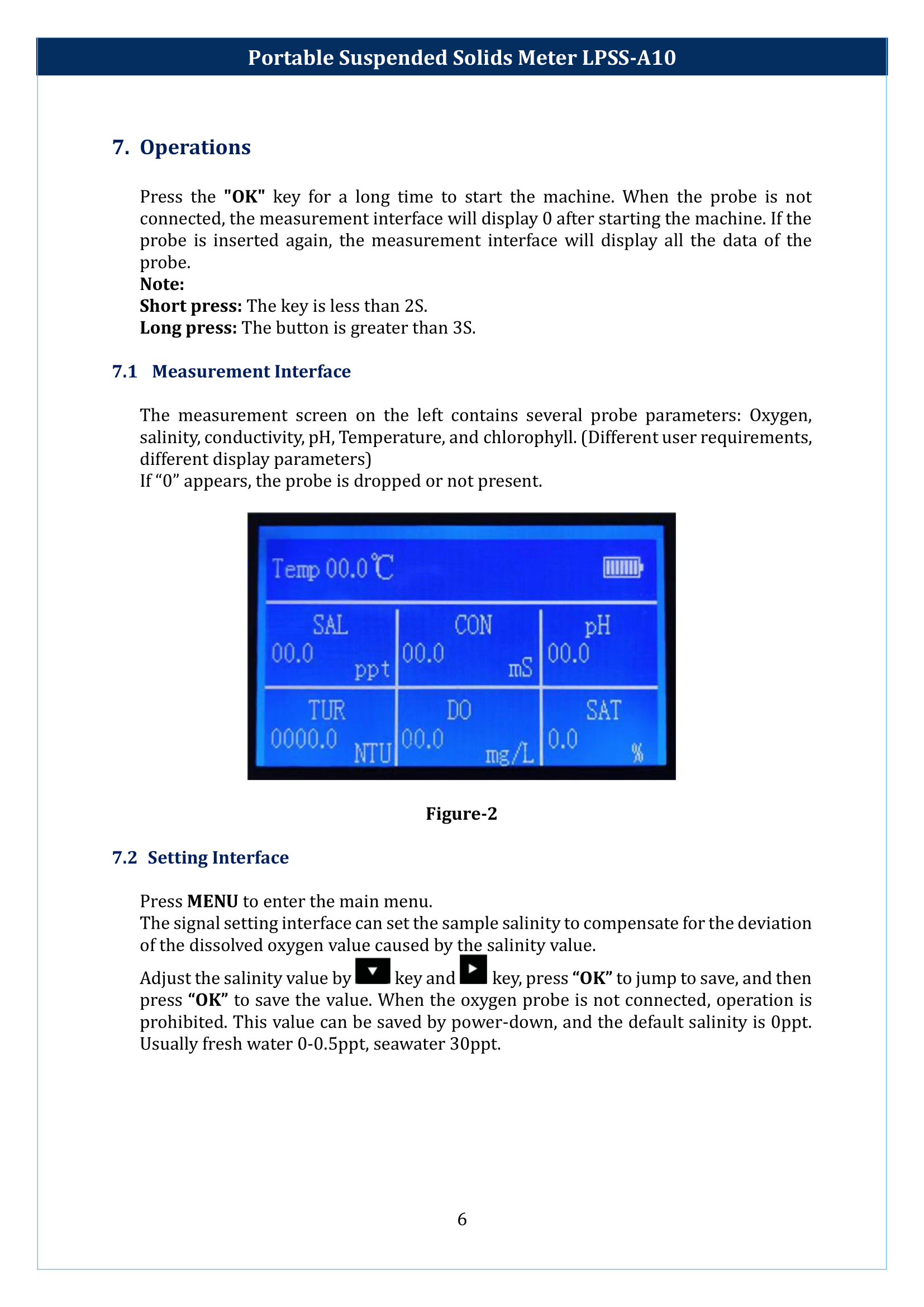 Portable Suspended Solids Meter LPSS-A10 Manual
