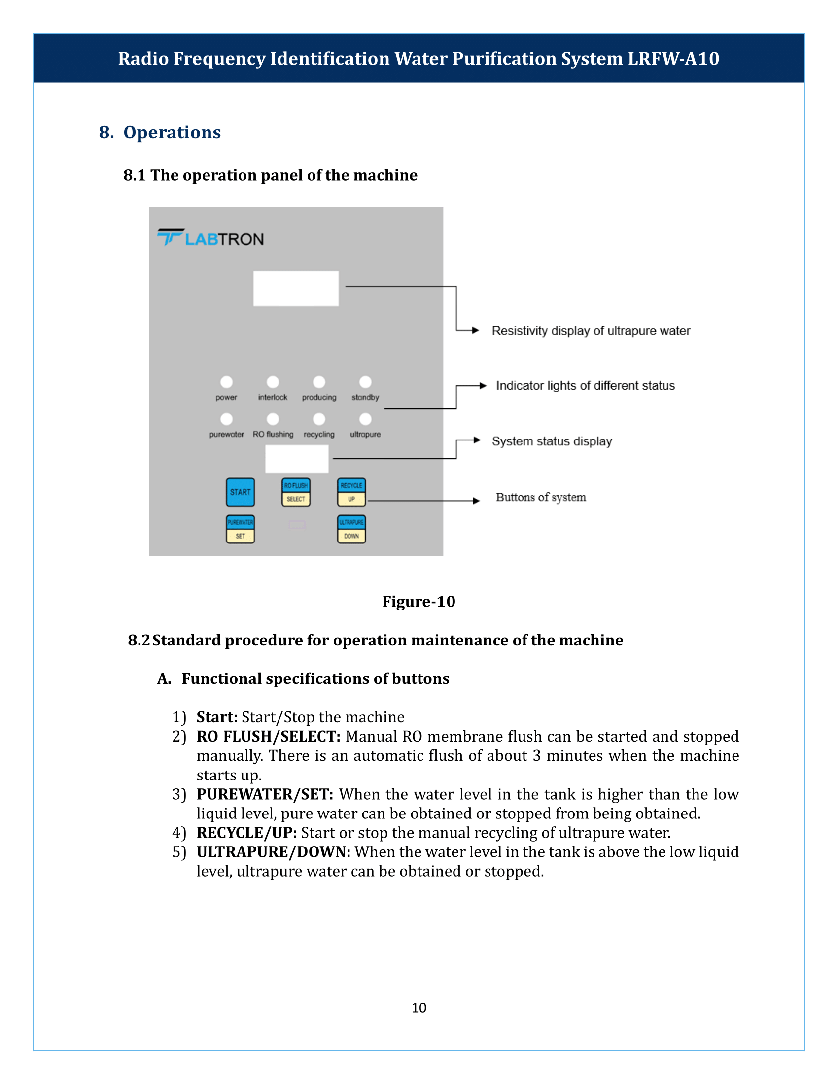 Water Frequency Code Radio Frequency Identification Water Purification System LRFW-A10 | Manual