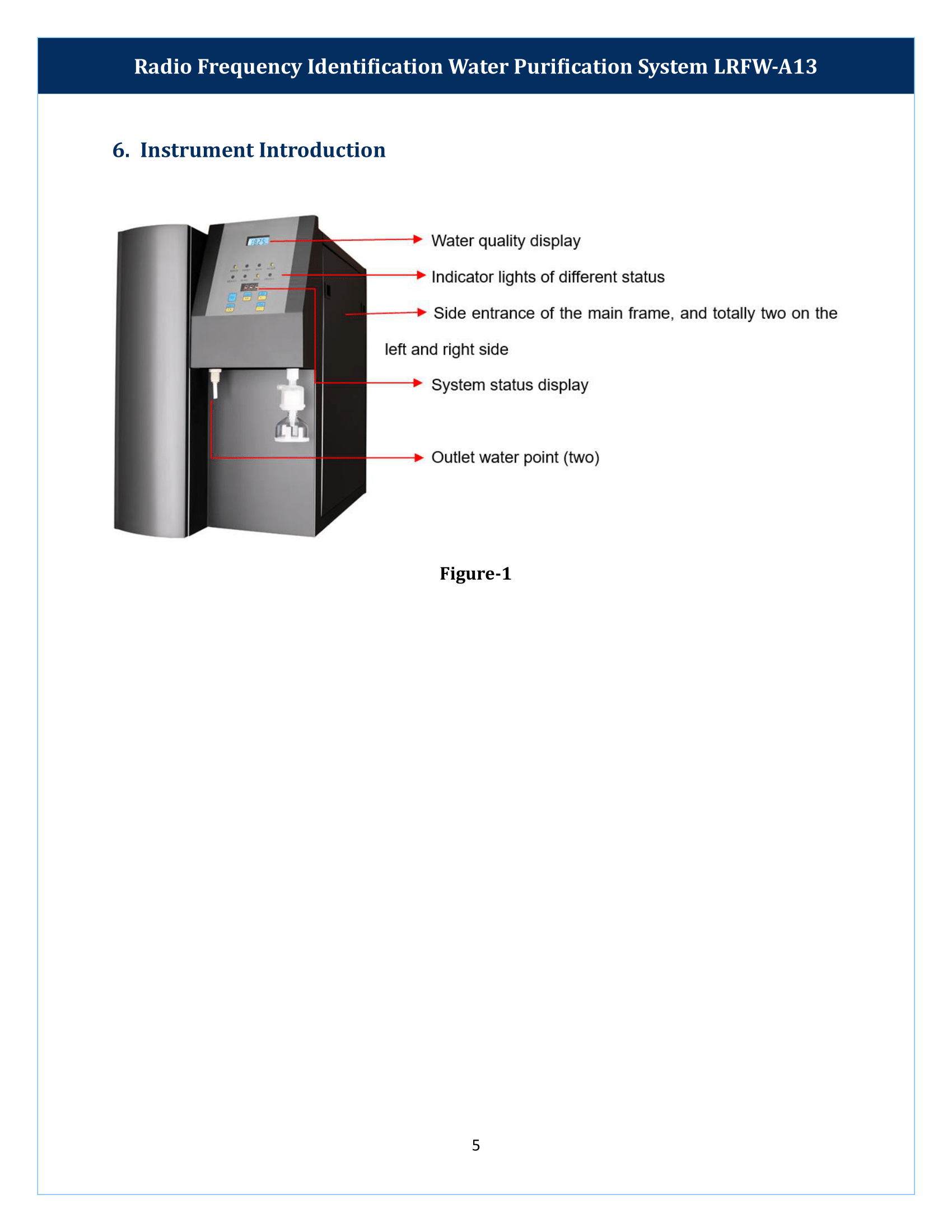 Radio Frequency Water Purification System LRFW-A13 Manual