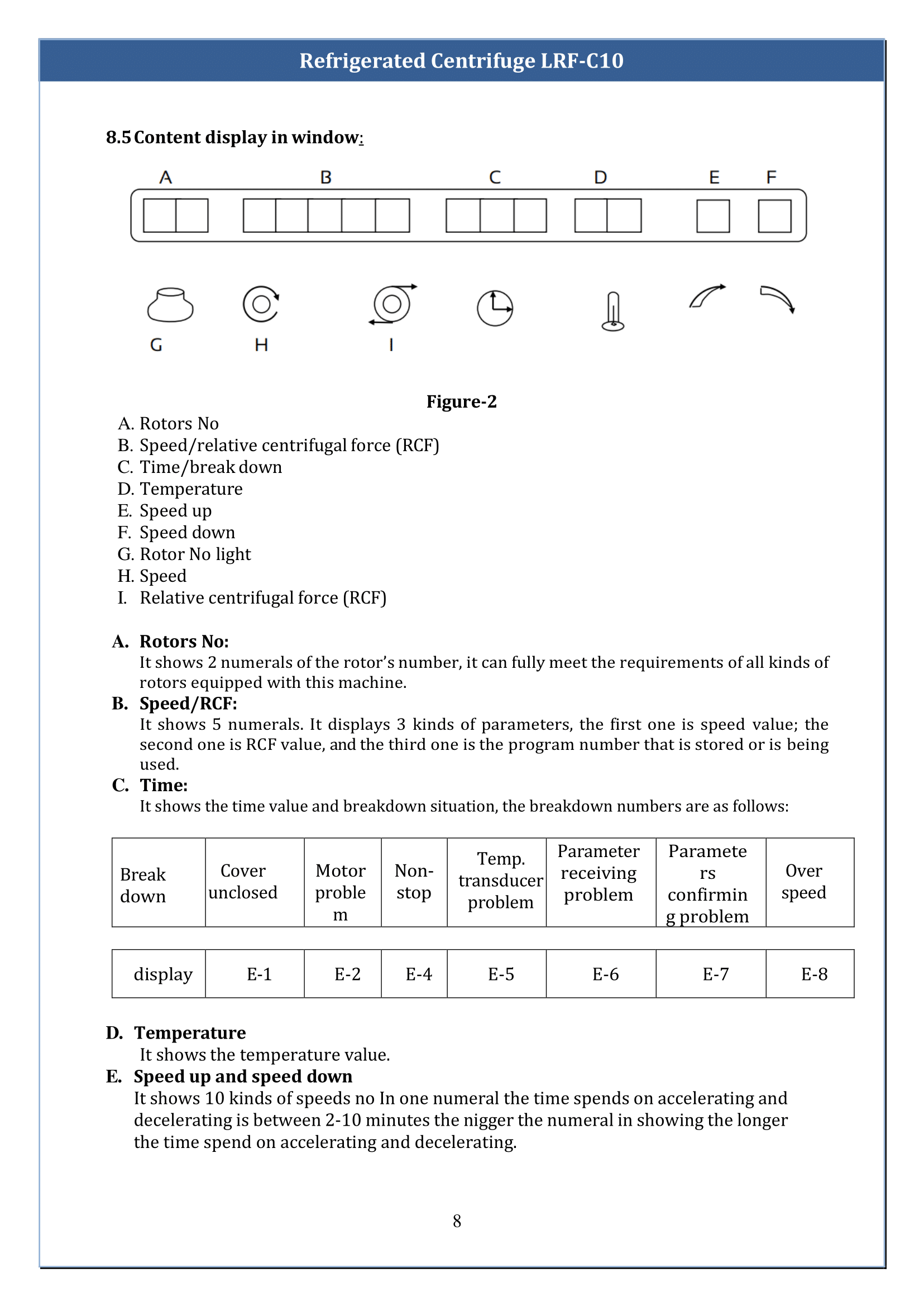 Refrigerated Centrifuge LRF-C10 Manual