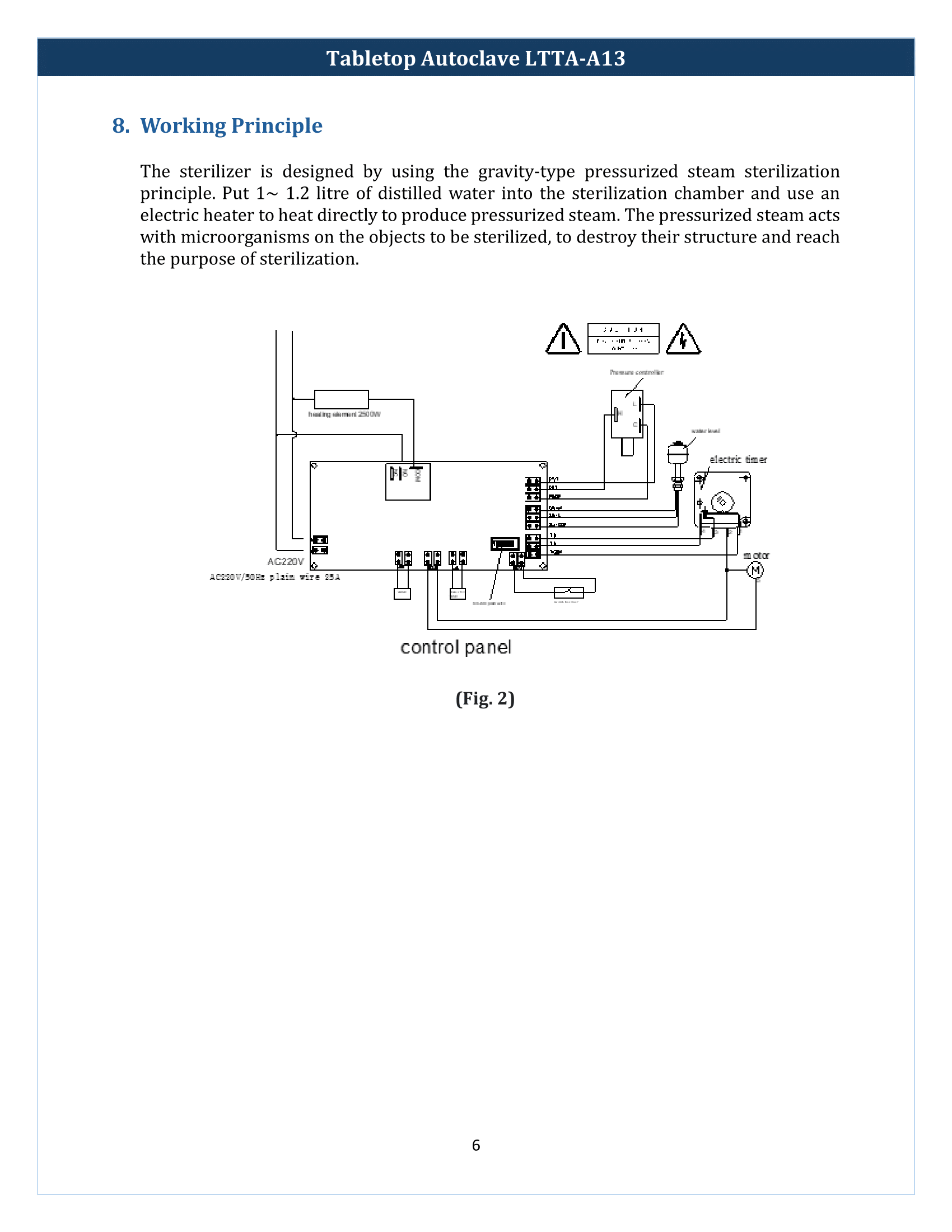 Tabletop Autoclave LTTA-A13 Manual