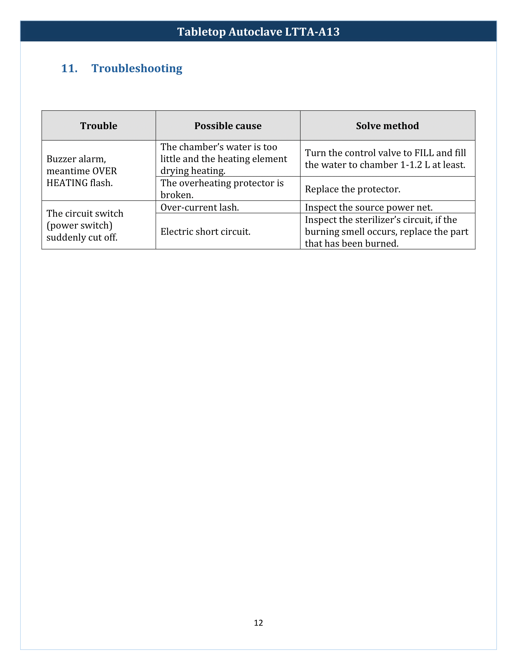 Tabletop Autoclave LTTA-A13 Manual