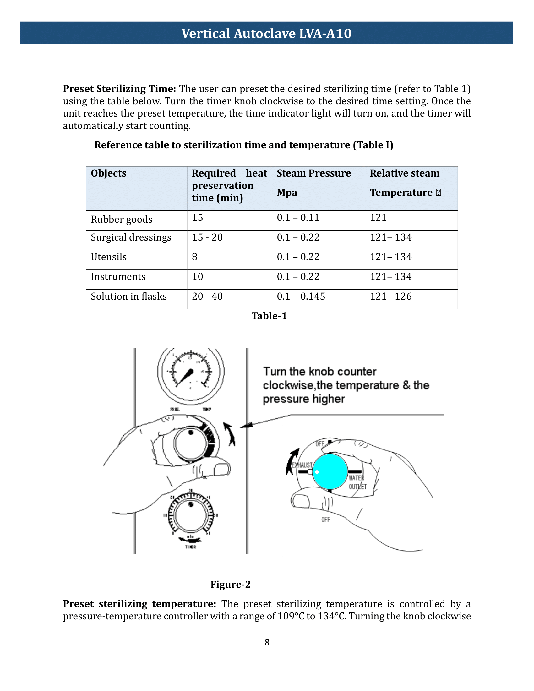Vertical Autoclave LVA-A10 Manual