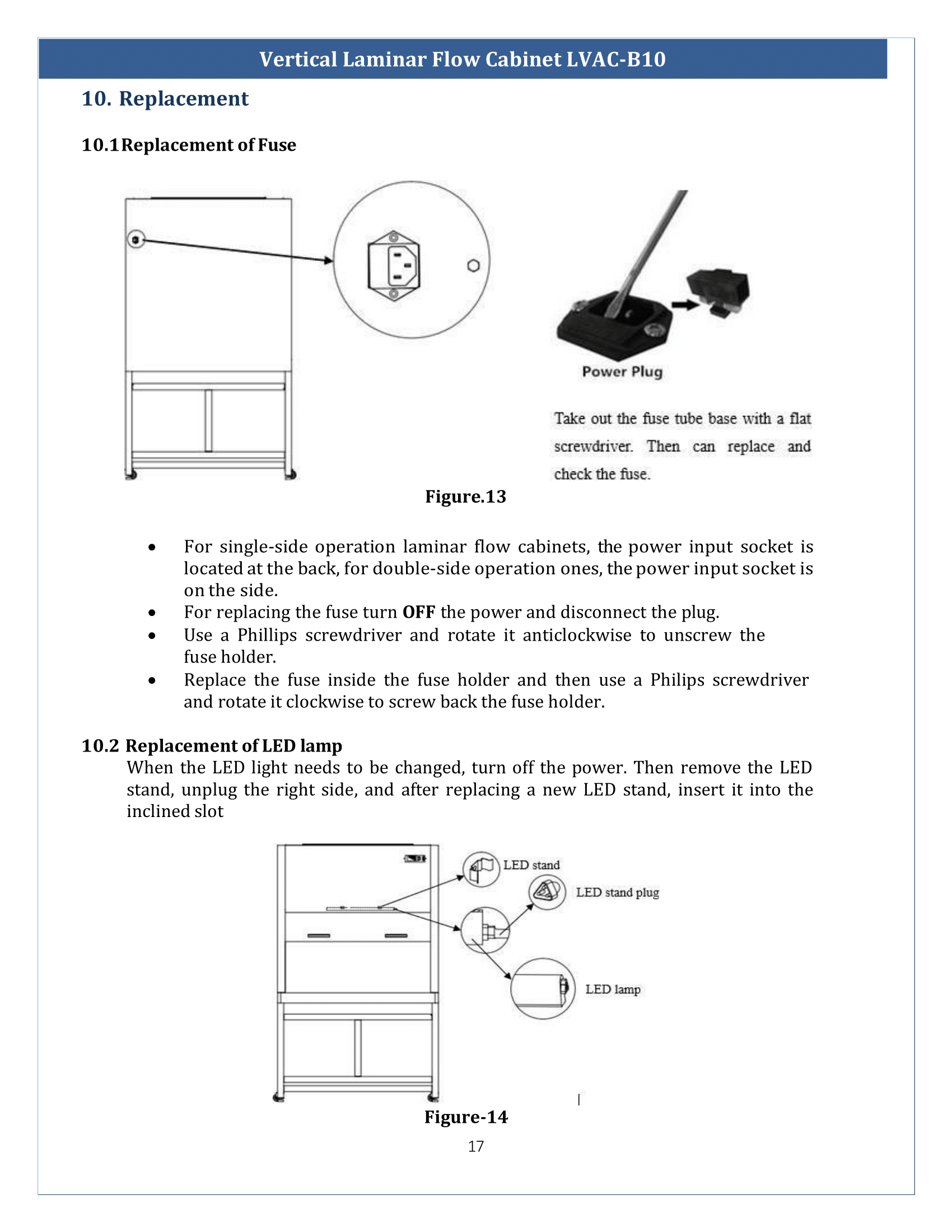 Vertical Laminar Flow Cabinet LVAC-B10 Manual