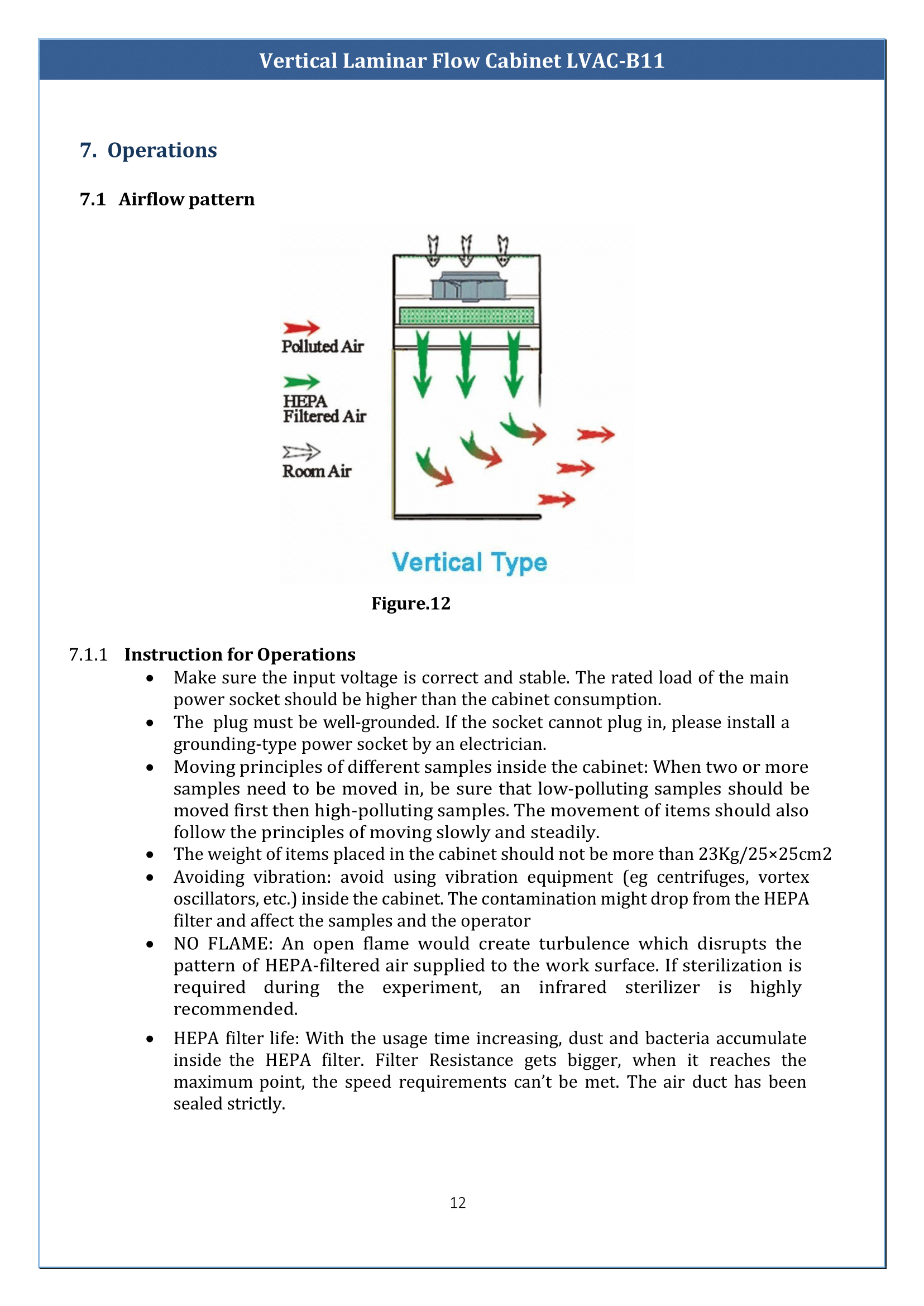 Vertical Laminar Flow Cabinet LVAC-B11 Manual