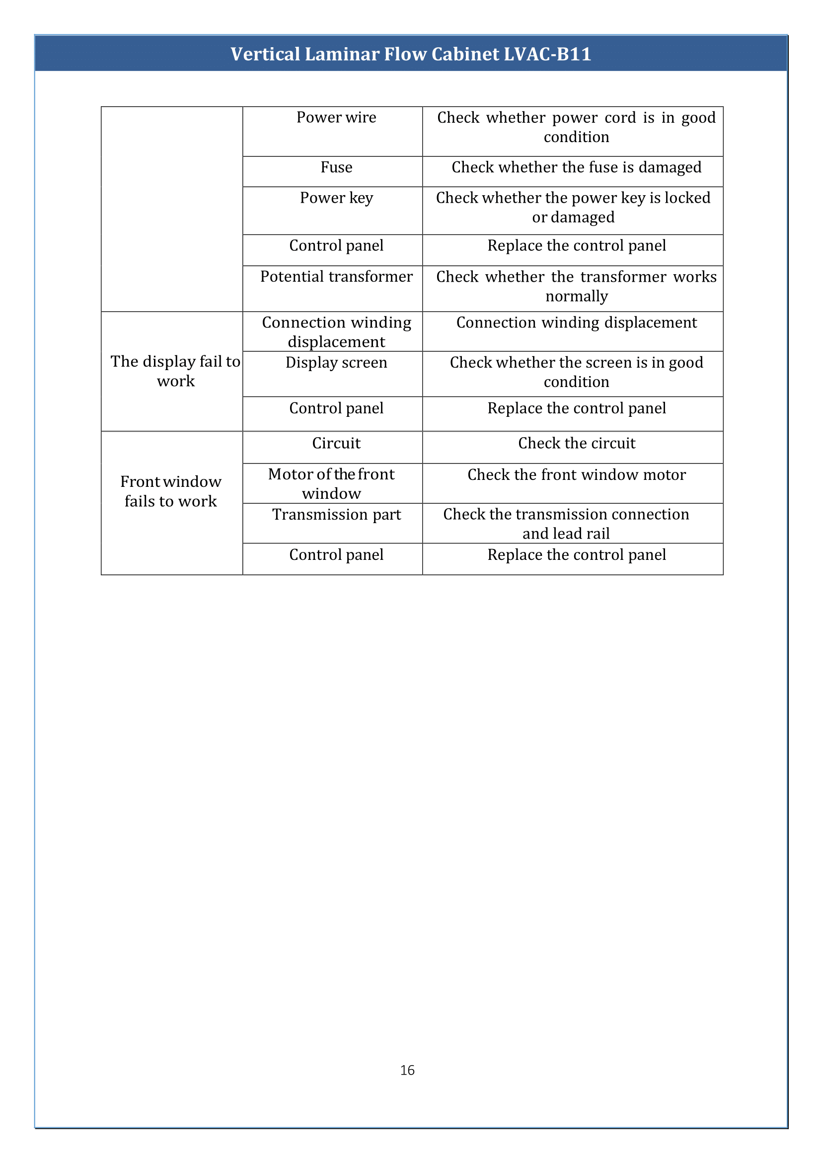 Vertical Laminar Flow Cabinet LVAC-B11 Manual