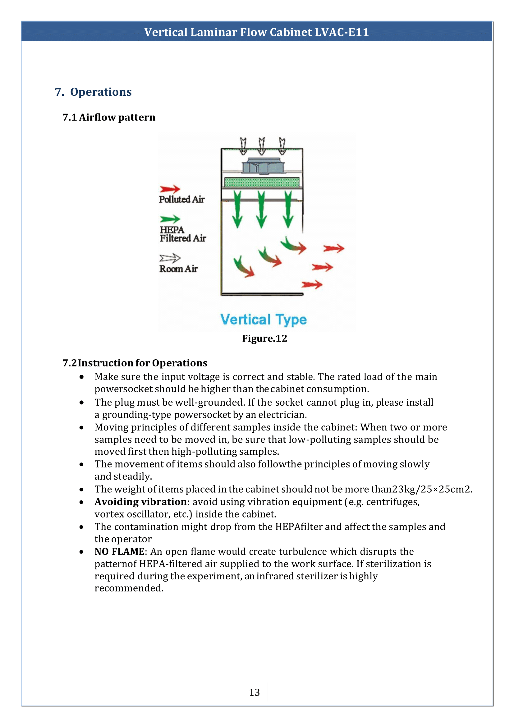 Vertical Laminar Flow Cabinet LVAC-E11 Manual