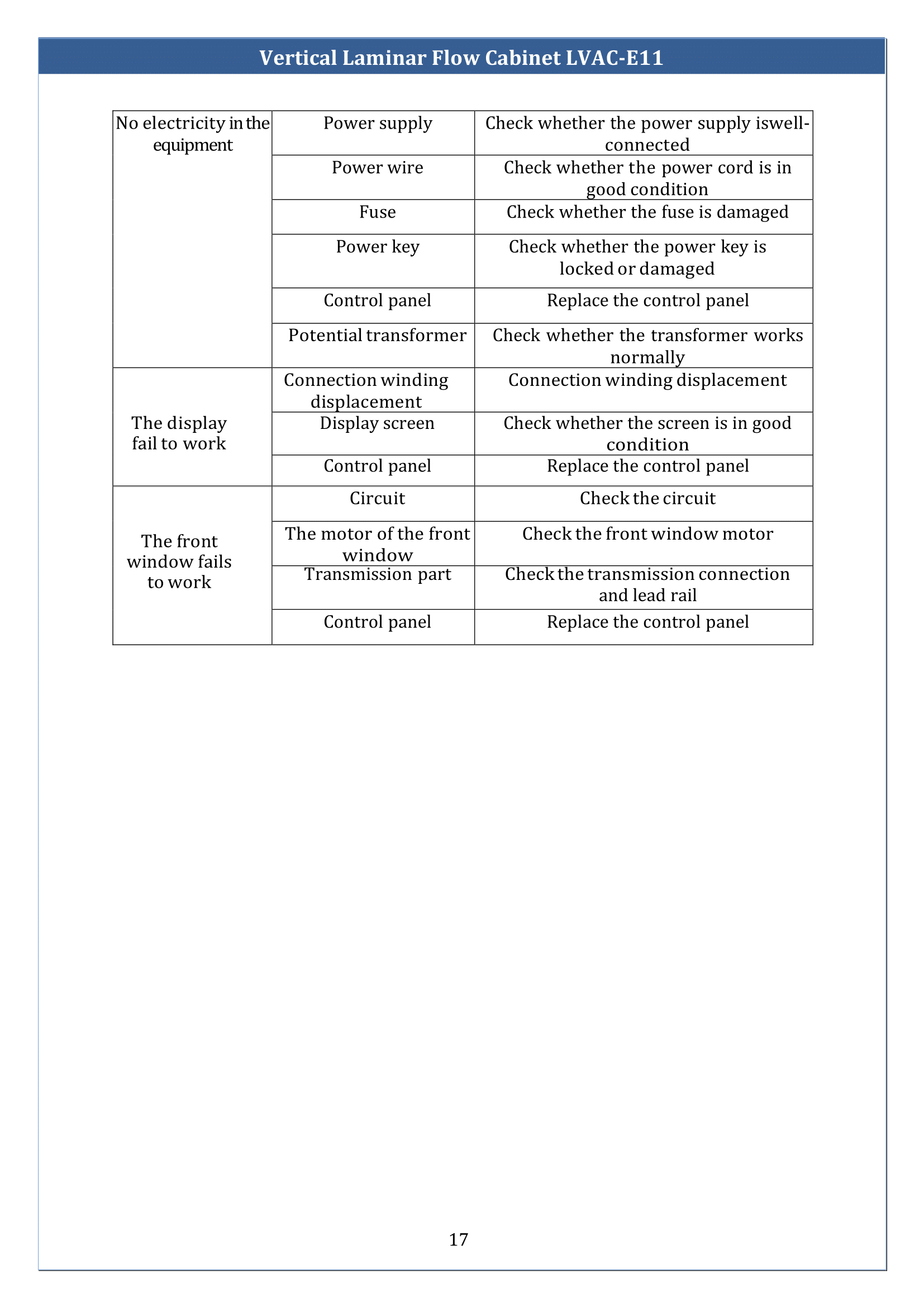 Vertical Laminar Flow Cabinet LVAC-E11 Manual