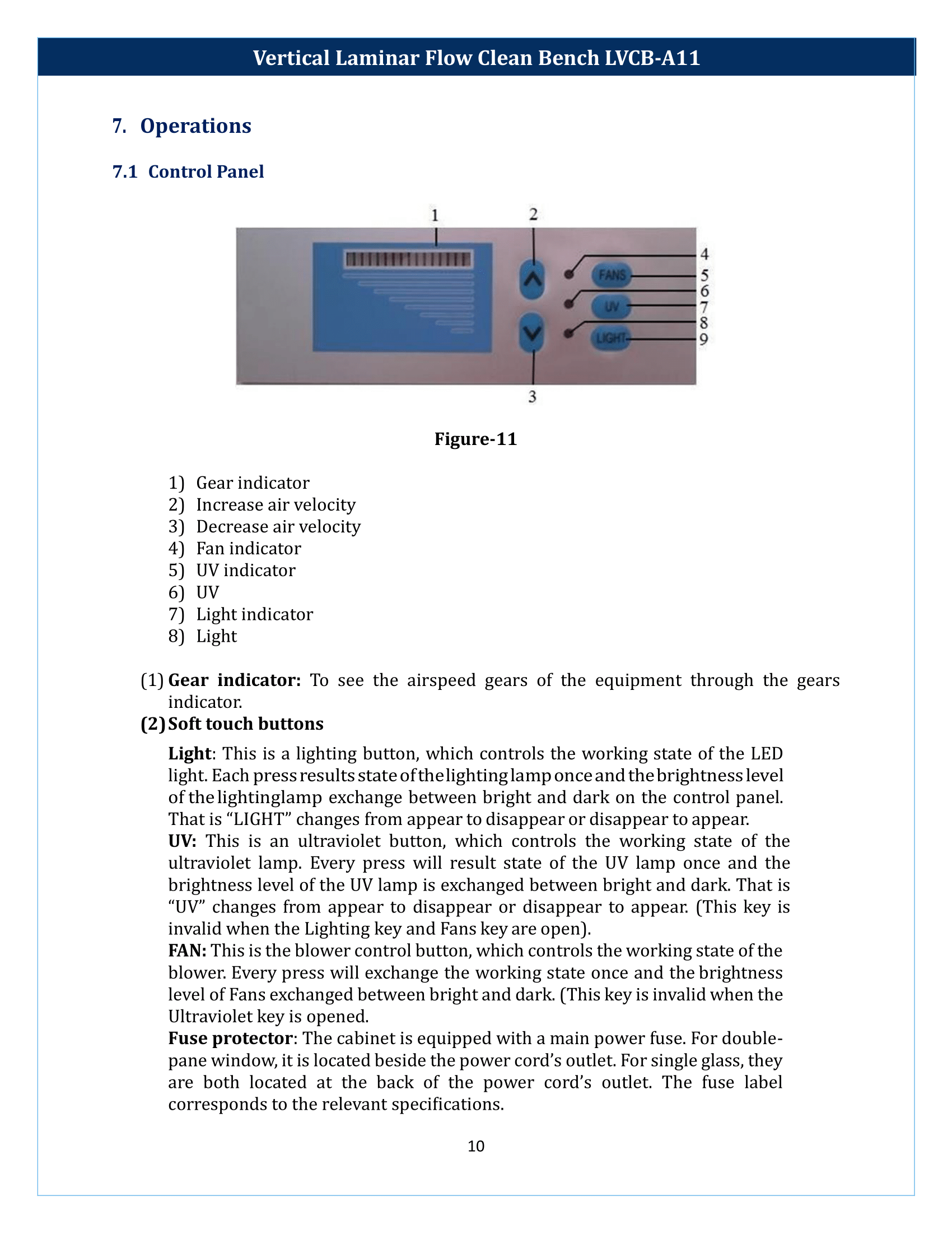 Vertical laminar flow clean bench LVCB-A11 Manual