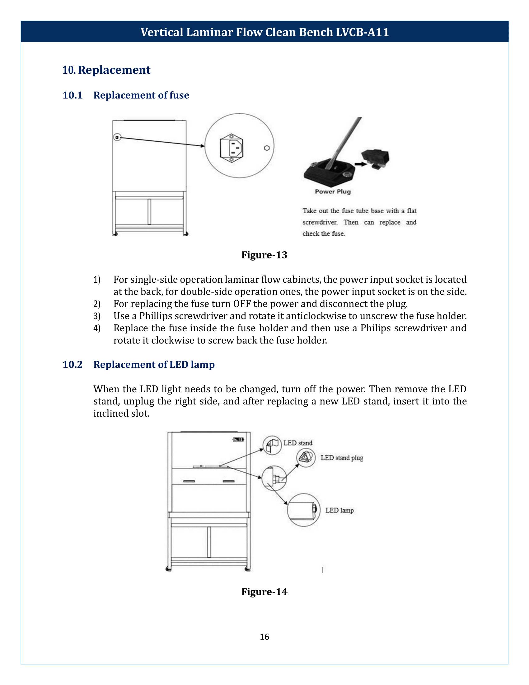 Vertical laminar flow clean bench LVCB-A11 Manual