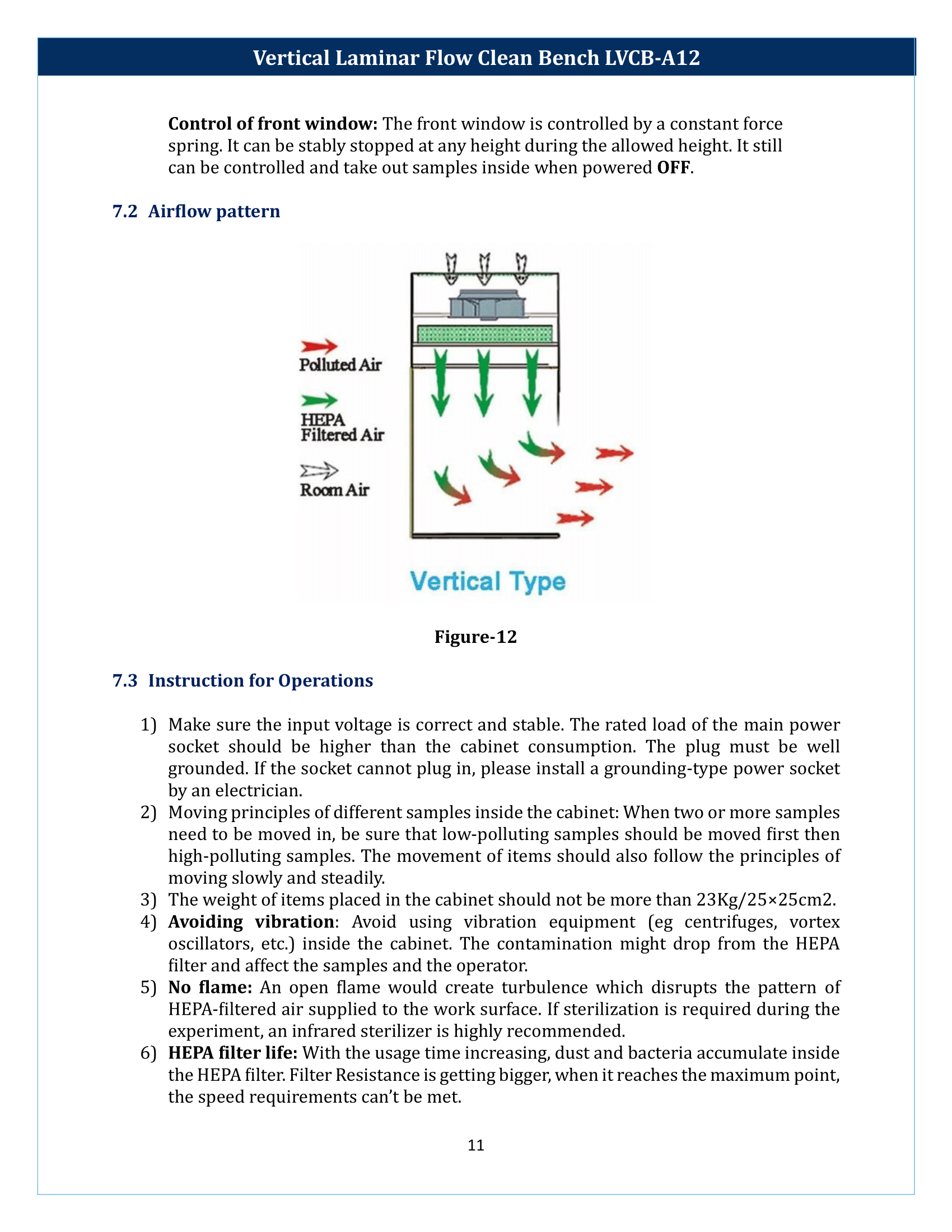 Vertical laminar flow clean bench LVCB-A12 Manual