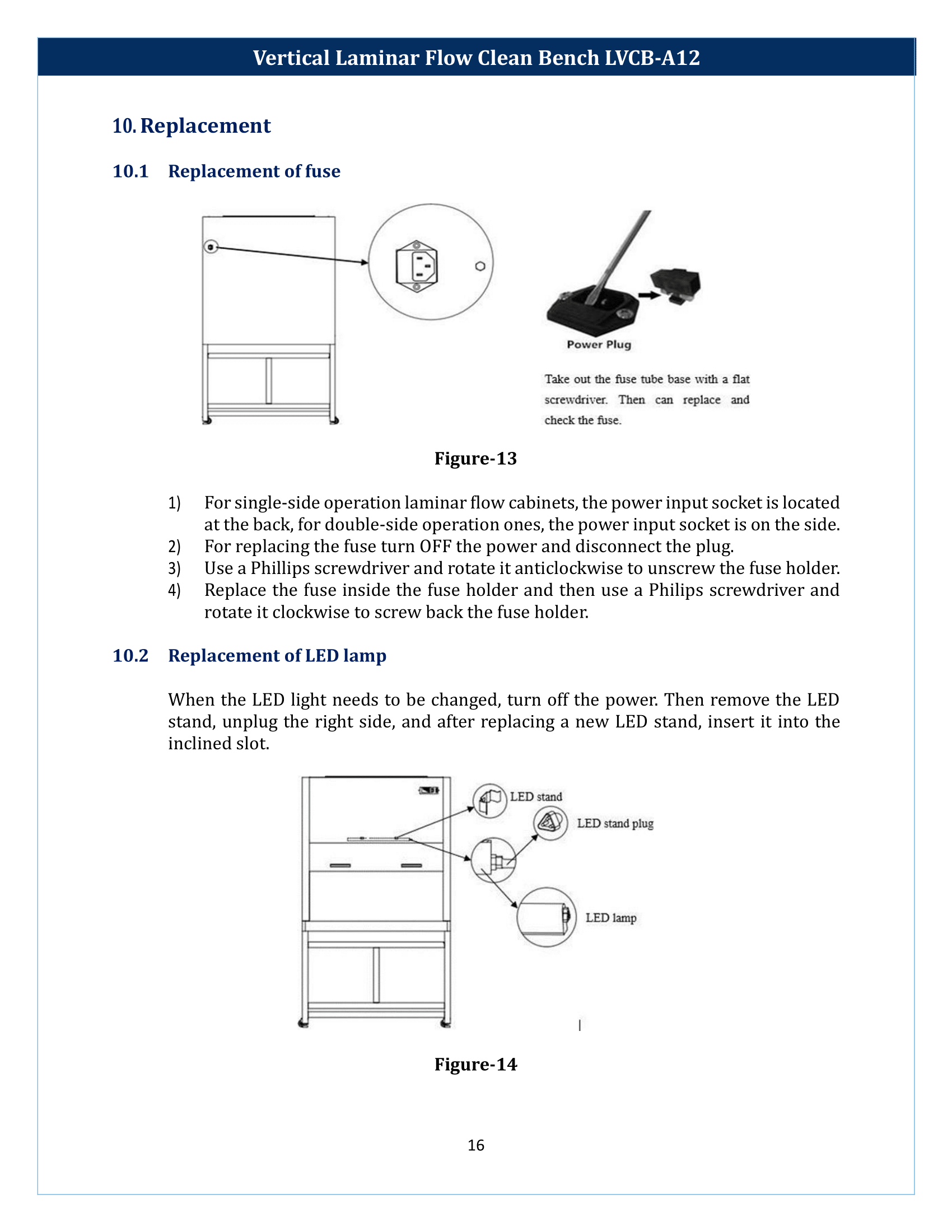 Vertical laminar flow clean bench LVCB-A12 Manual