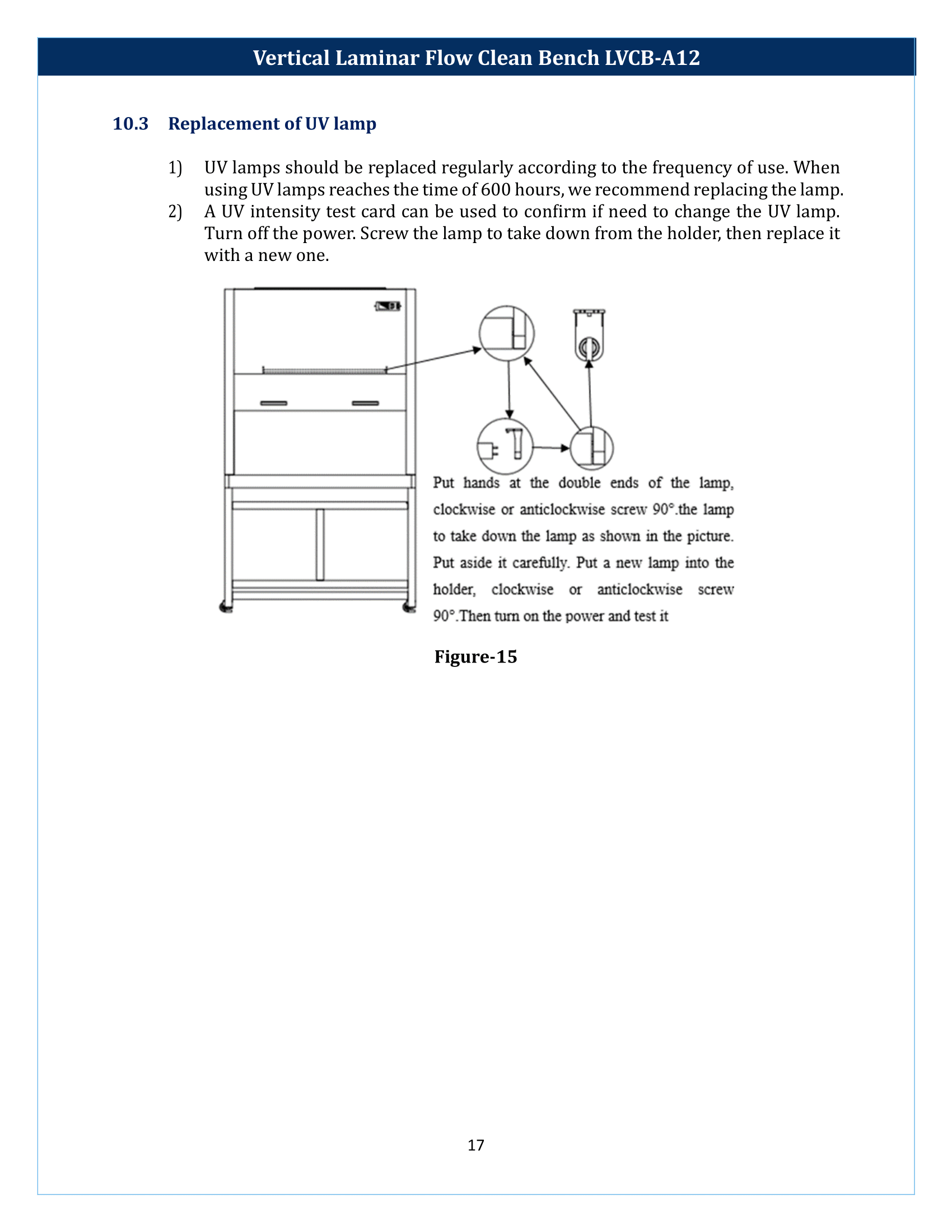 Vertical laminar flow clean bench LVCB-A12 Manual