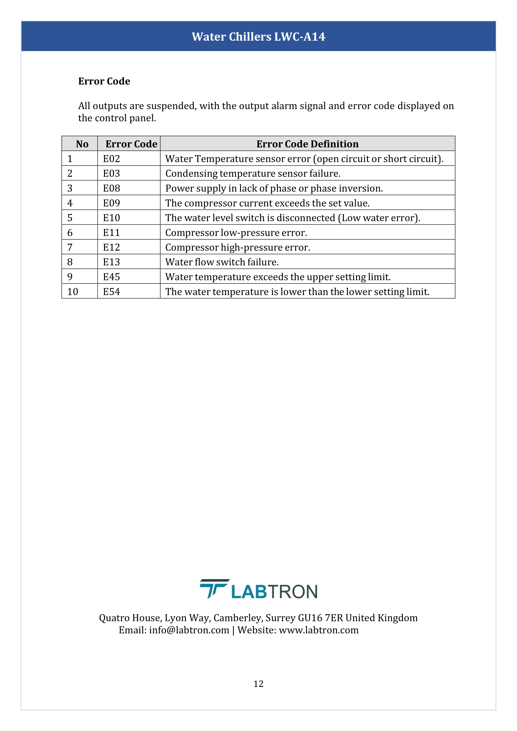 Water chillers LWC-A14 Manual